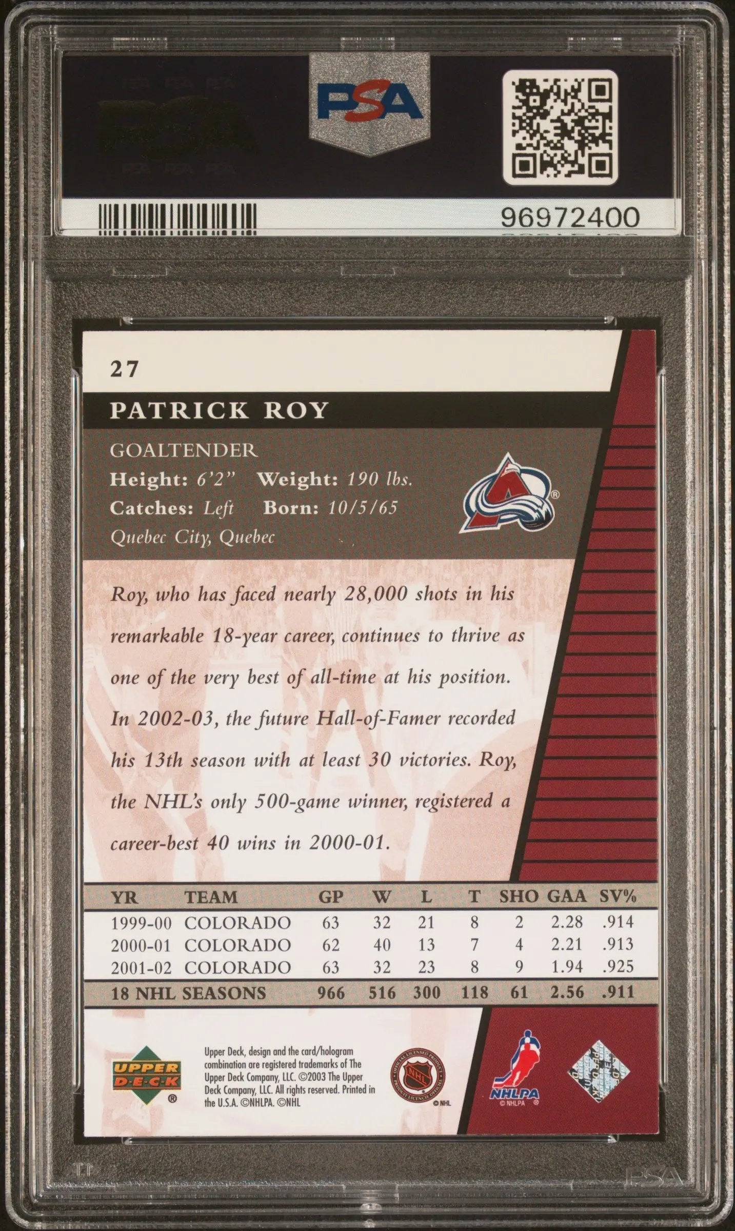 2002 Upper Deck Rookie Update Auto Autograph Patrick Roy #27 PSA 8 Auto 10 