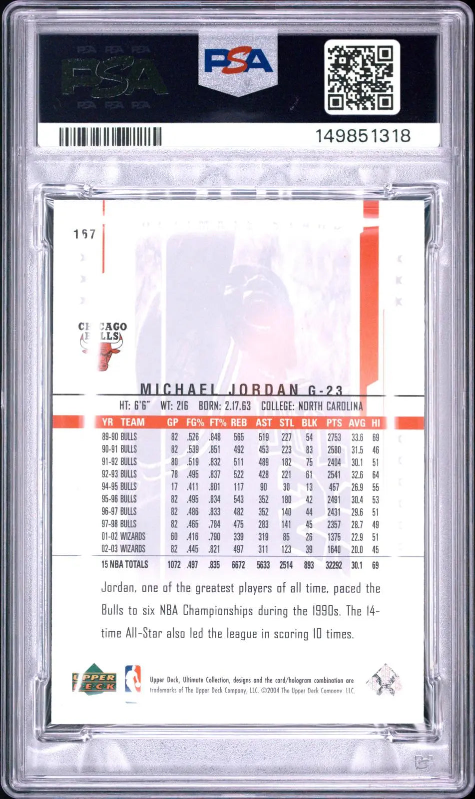 2003-04 Upper Deck Ultimate Collection Michael Jordan Ultimate Stars /500 PSA 9 