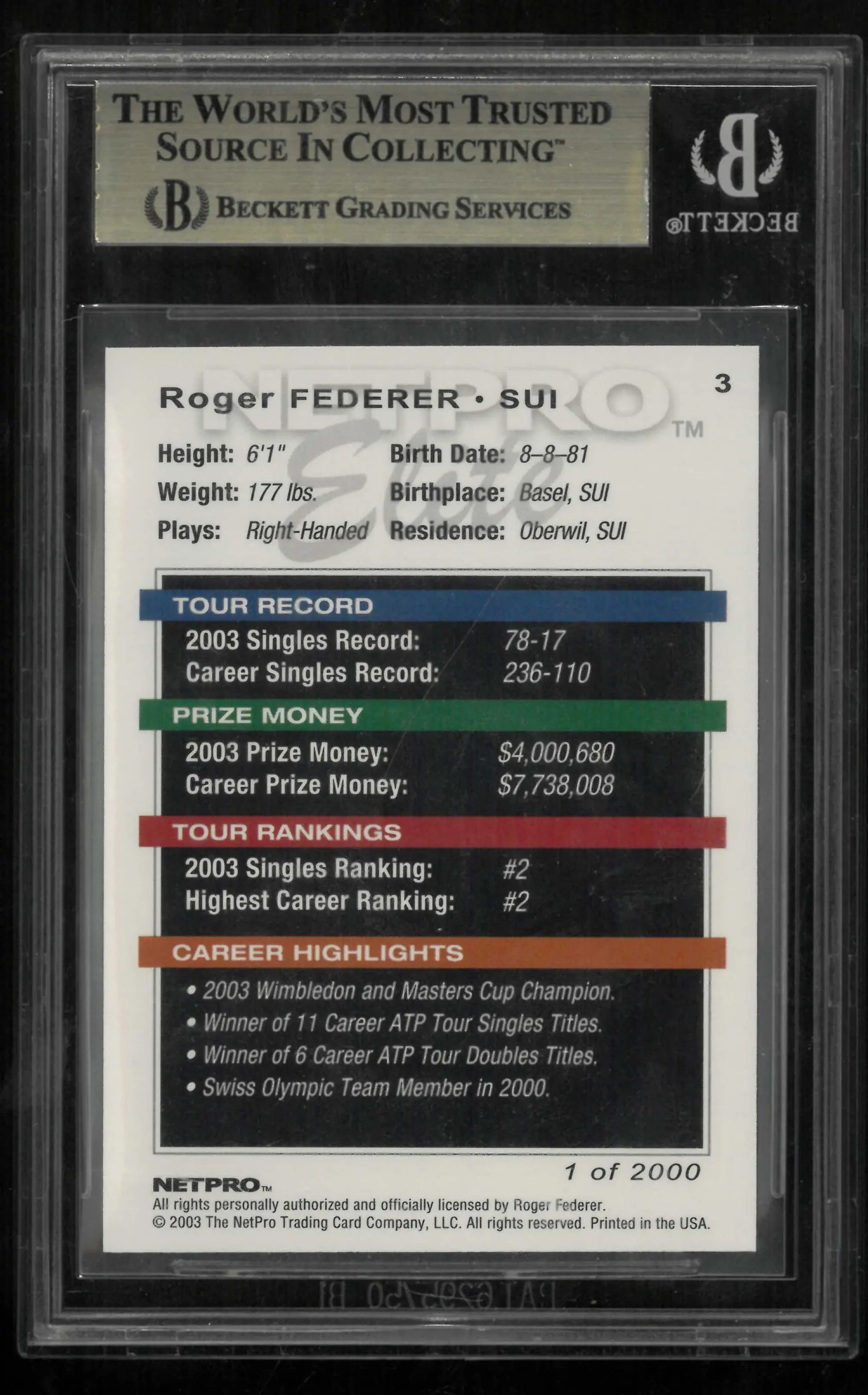 2003 NetPro Roger Federer Elite 1 of 2000 1/2000 BGS 10 