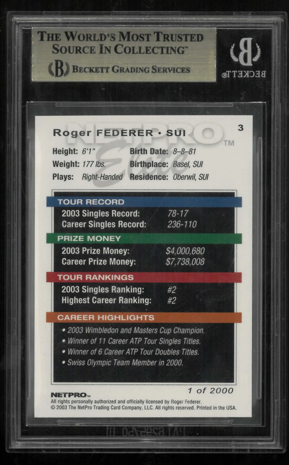 2003 NetPro Roger Federer Elite 1 of 2000 1/2000 BGS 10 