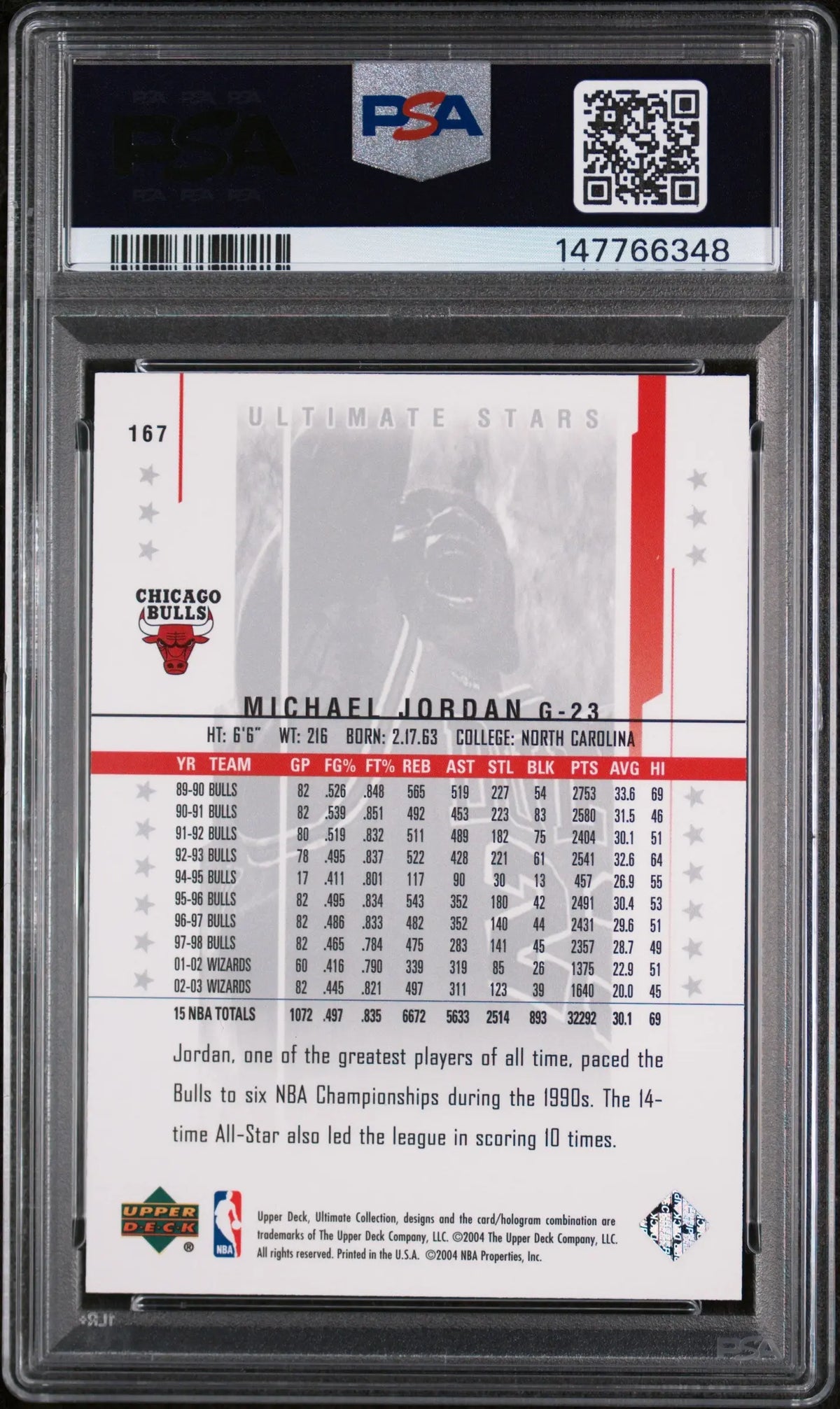 2003 Upper Deck Ultimate Collection Michael Jordan /500 PSA 10 