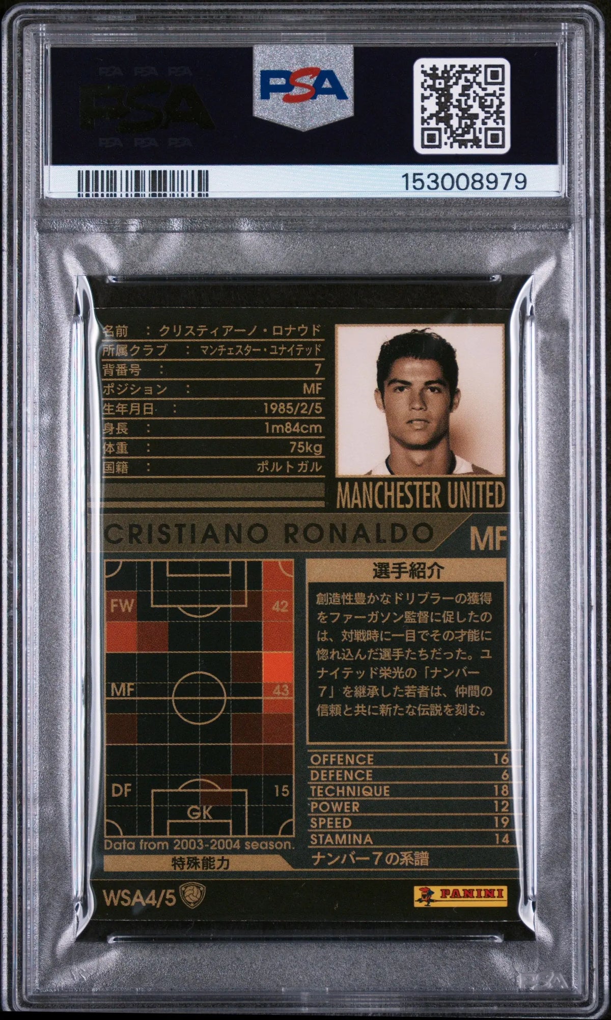 2004 Panini WCCF European Clubs World Side Attacker Cristiano Ronaldo PSA 8 