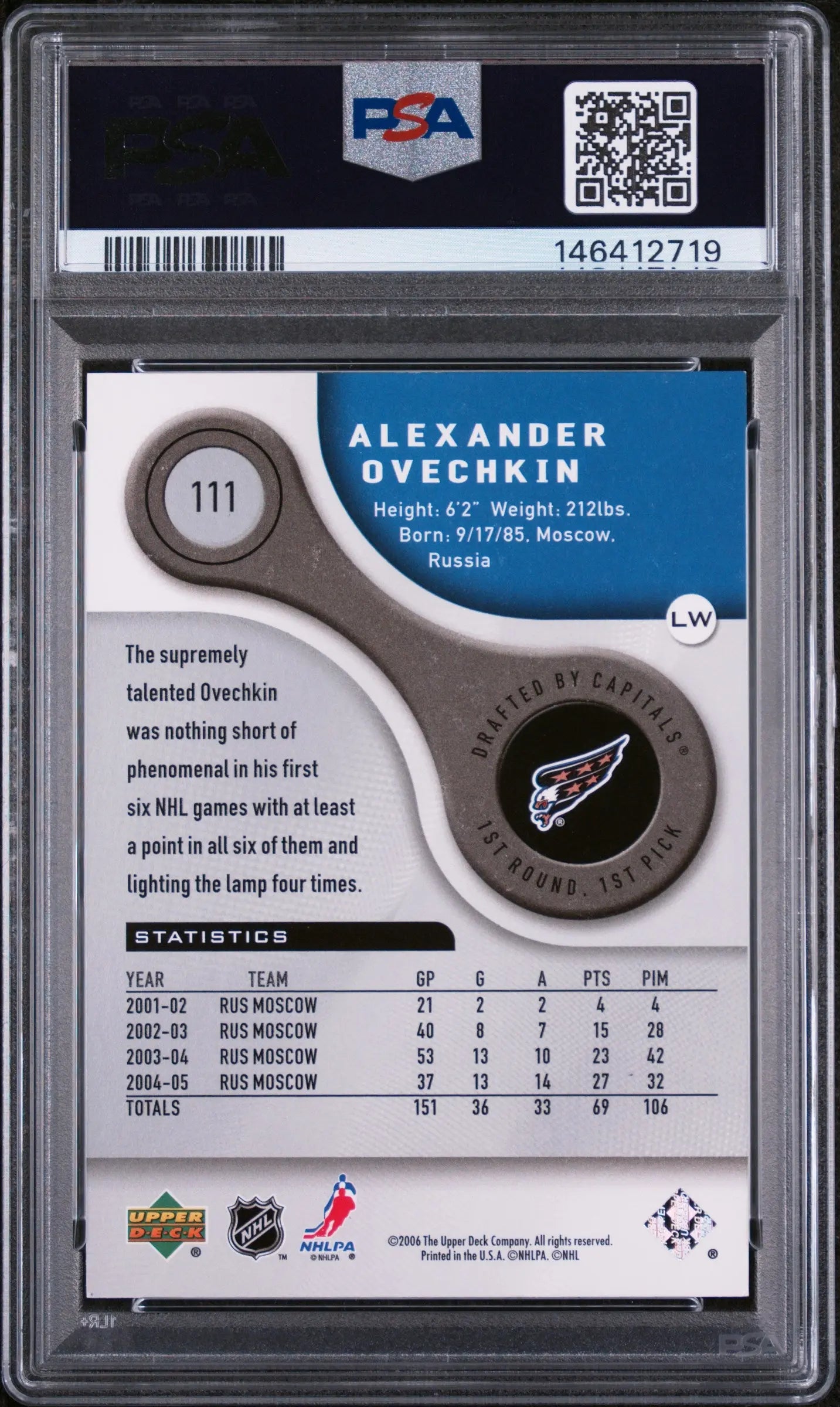 2005-06 UD SP Game-Used Alexander Ovechkin Authentic RC /999 PSA 7 