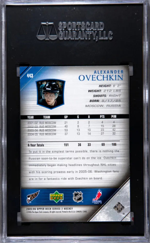 2005-06 Upper Deck Hockey Alexander Ovechkin Young Guns RC Rookie #443 SGC 9.5 