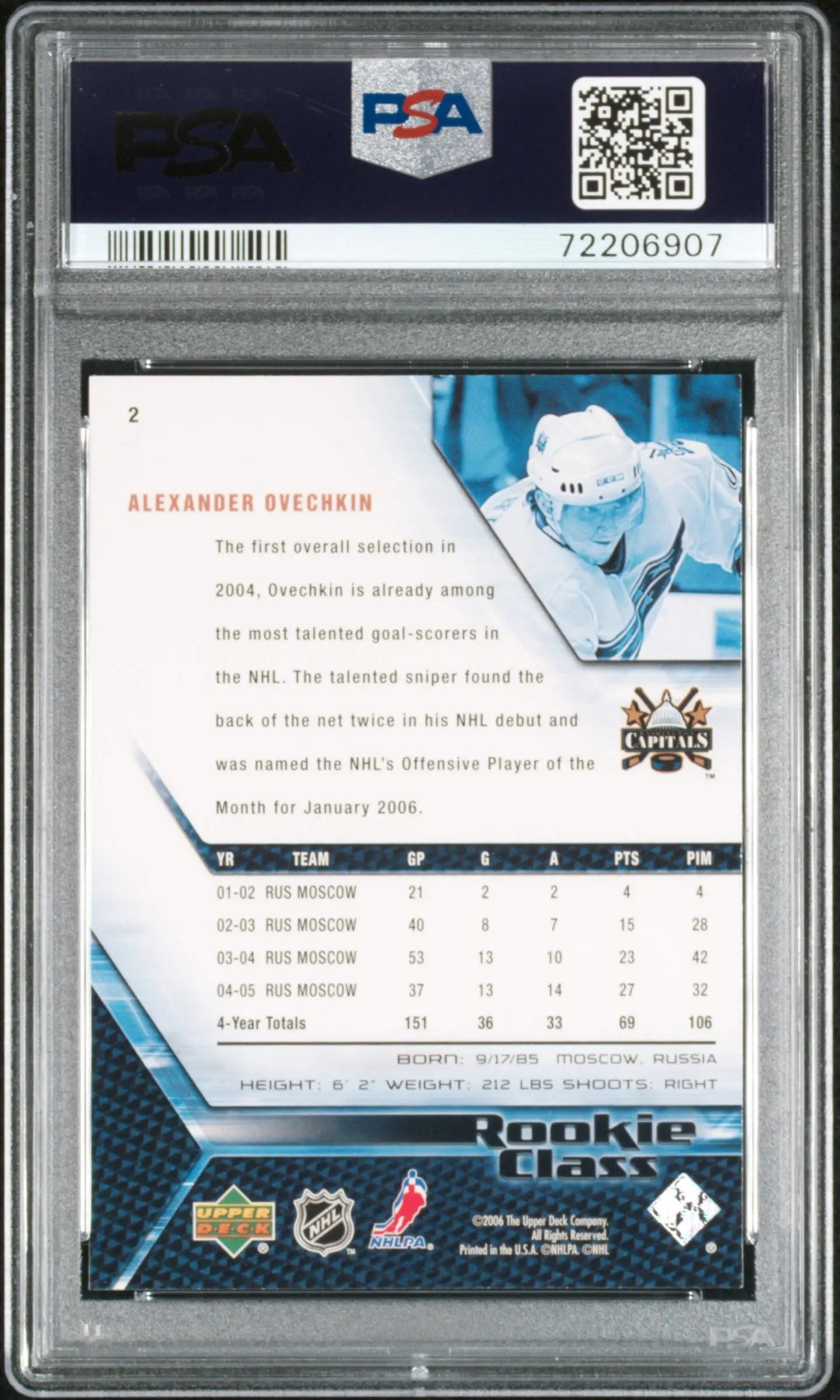 2005-06 Upper Deck Rookie Class Alexander Ovechkin RC PSA 9 