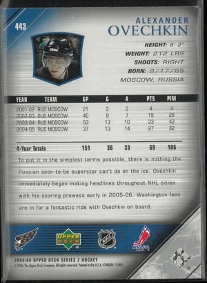 2005-06 Upper Deck Series 2 Rookie Alexander Ovechkin RC 