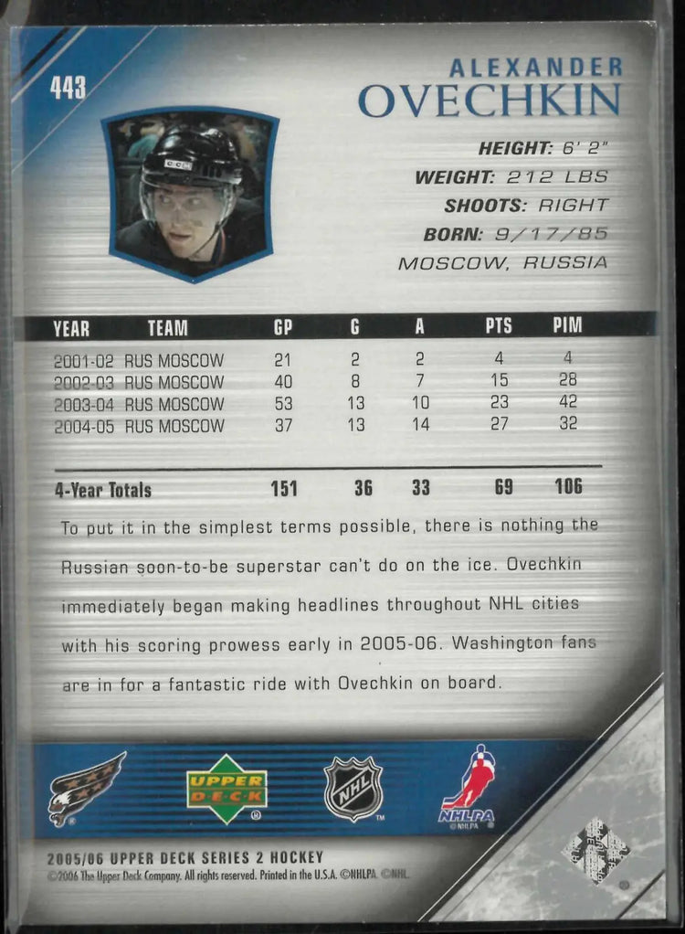 2005-06 Upper Deck Series 2 Rookie Alexander Ovechkin RC 