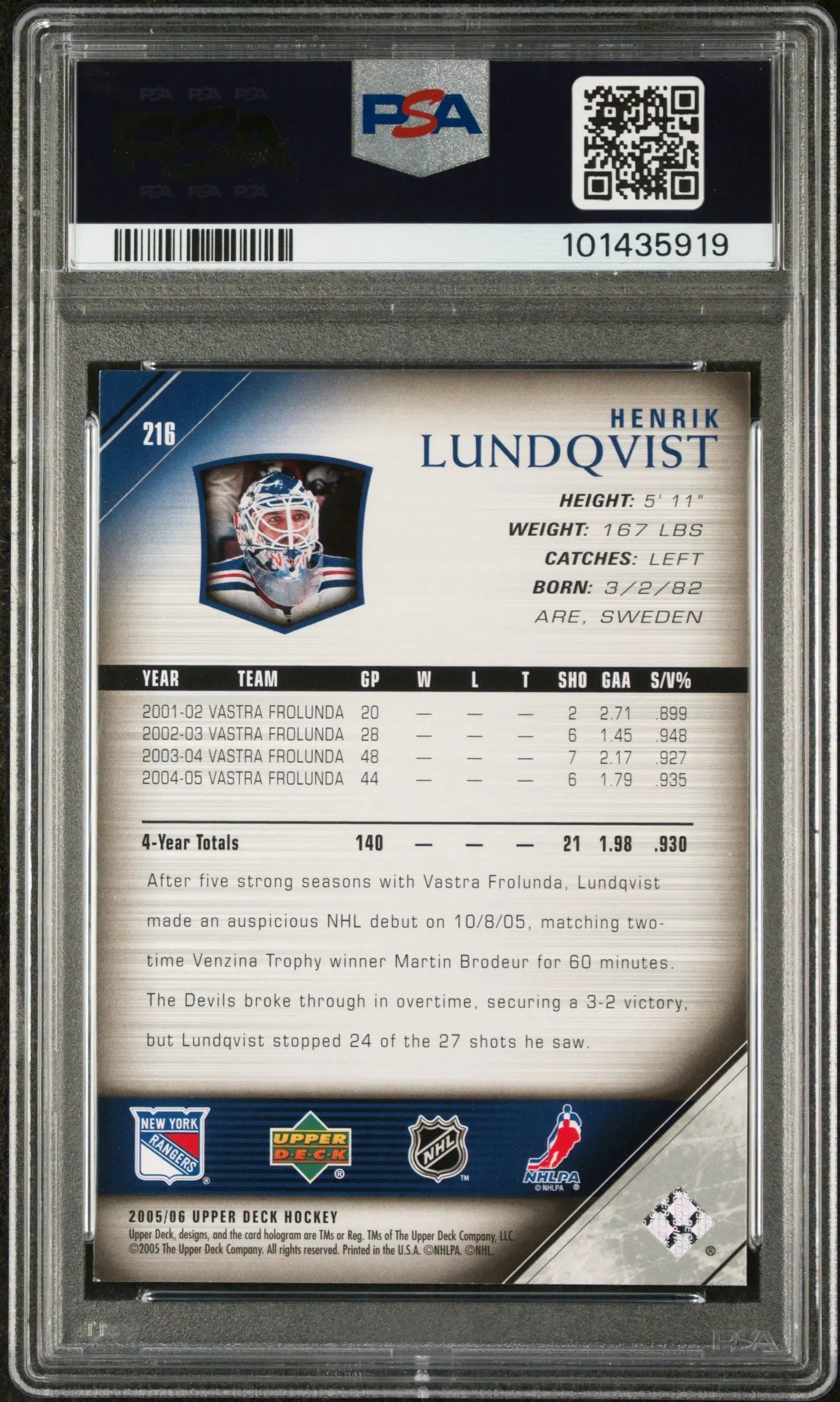 2005/06 Upper Deck Young Guns Rookie Henrik Lundqvist RC PSA 9 