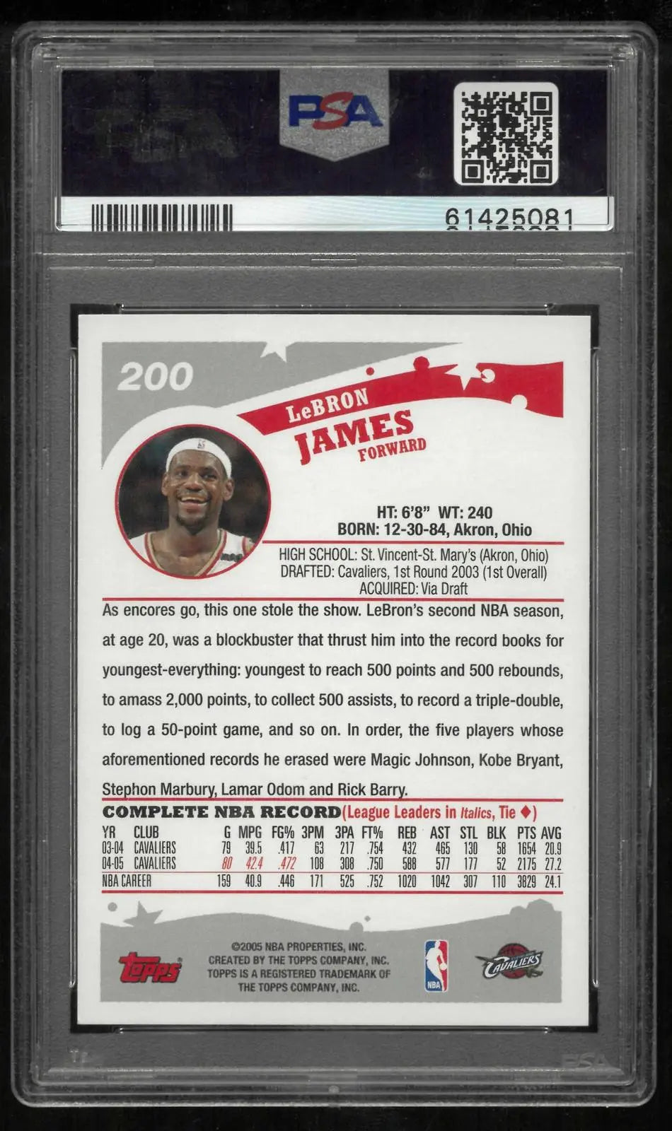 2005 Topps Basketball Lebron James PSA 6 