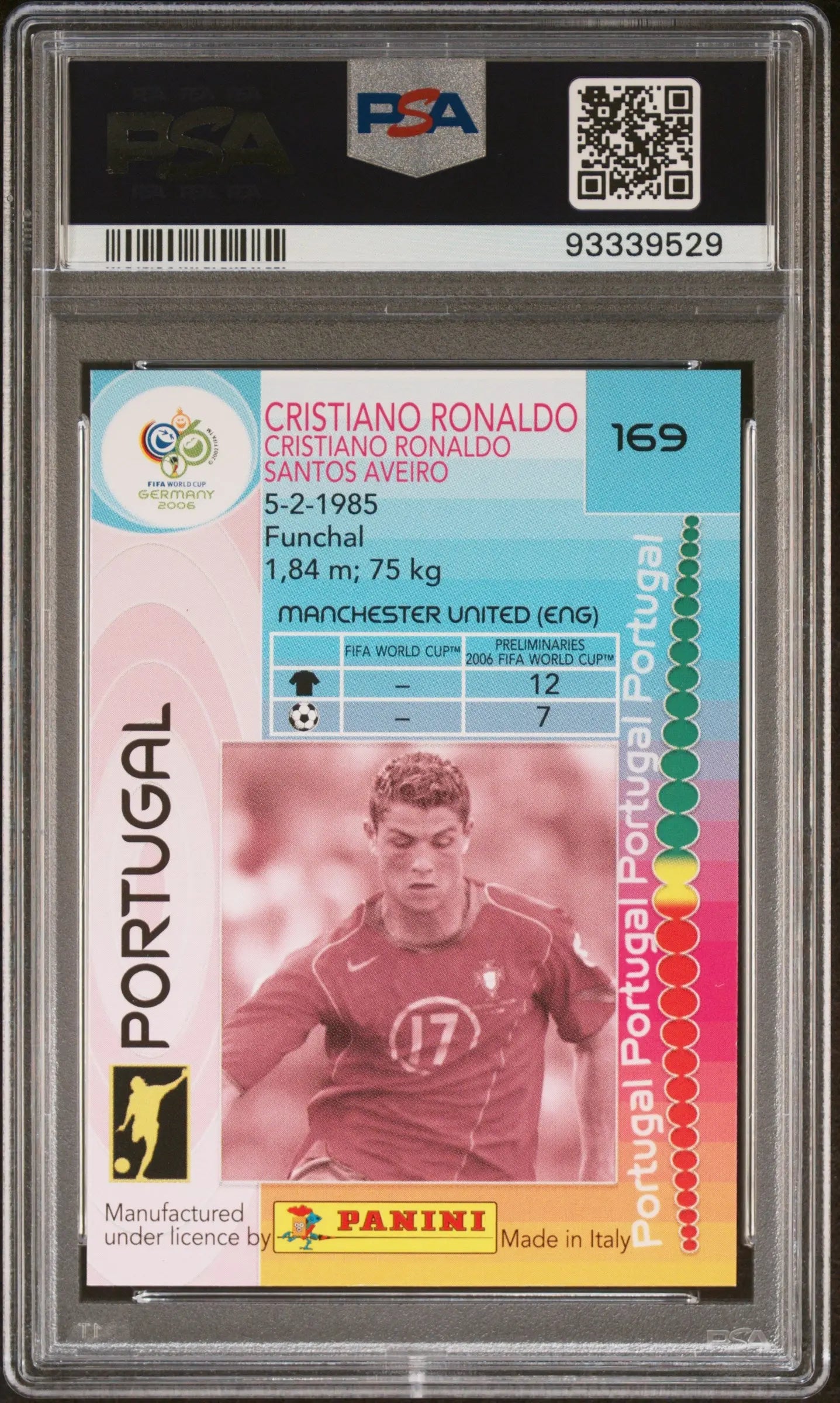 2006 Panini World Cup Cristiano Ronaldo Card PSA 10 Sale