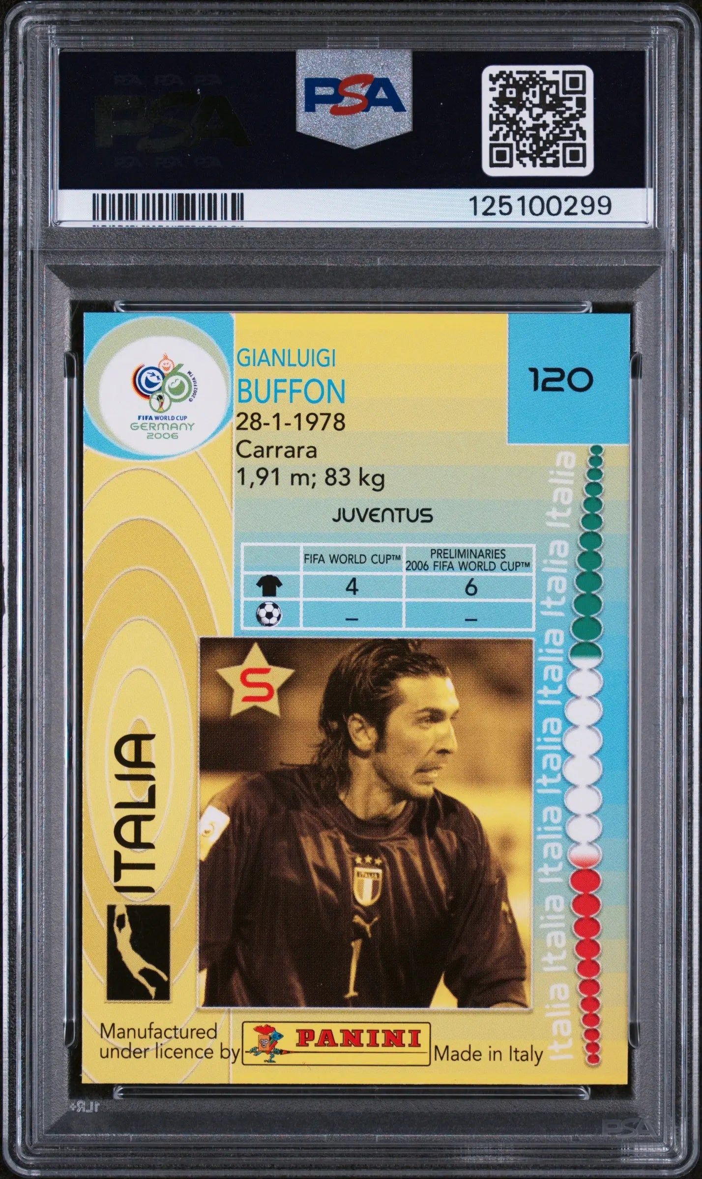 2006 Panini World Cup Germany Gianluigi Buffon #120 PSA 9 Italy 