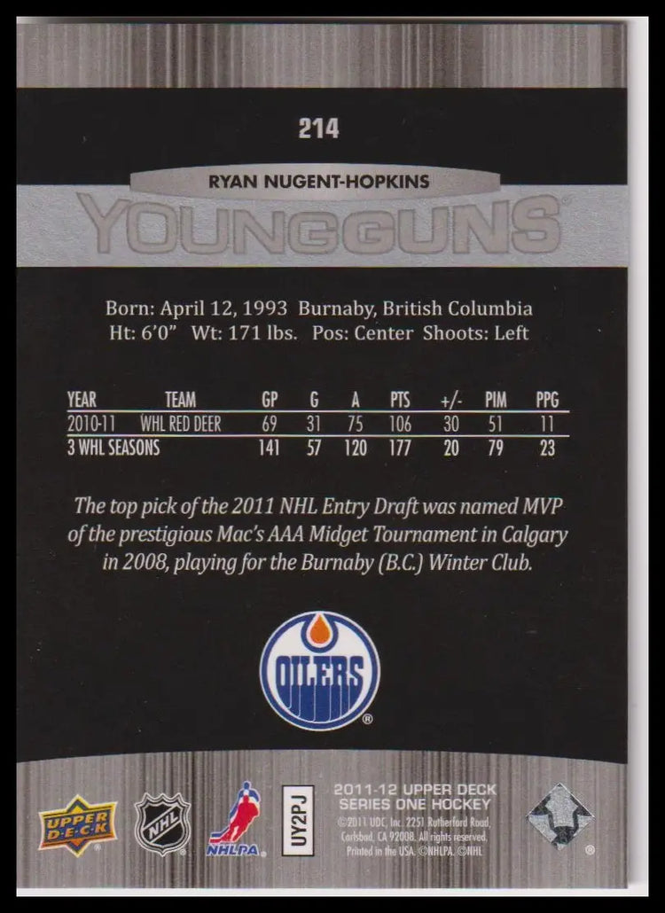 2011-12 Upper Deck #214 Ryan Nugent-Hopkins Young Guns Rookie 