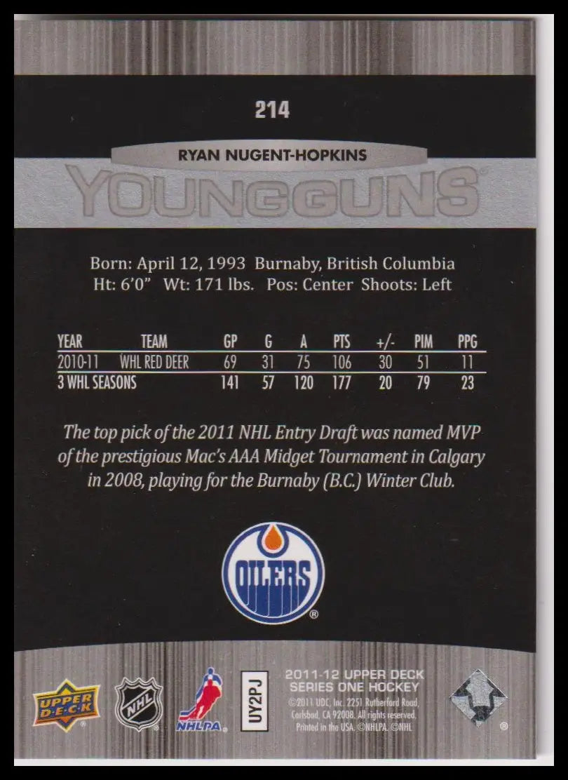 2011-12 Upper Deck #214 Ryan Nugent-Hopkins Young Guns Rookie 