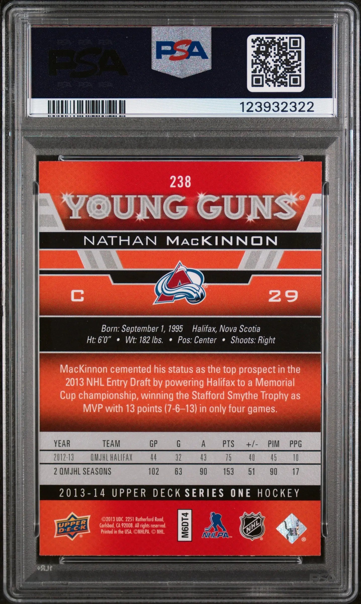 2013-14 Upper Deck Series One Nathan MacKinnon Young Guns RC PSA 10 