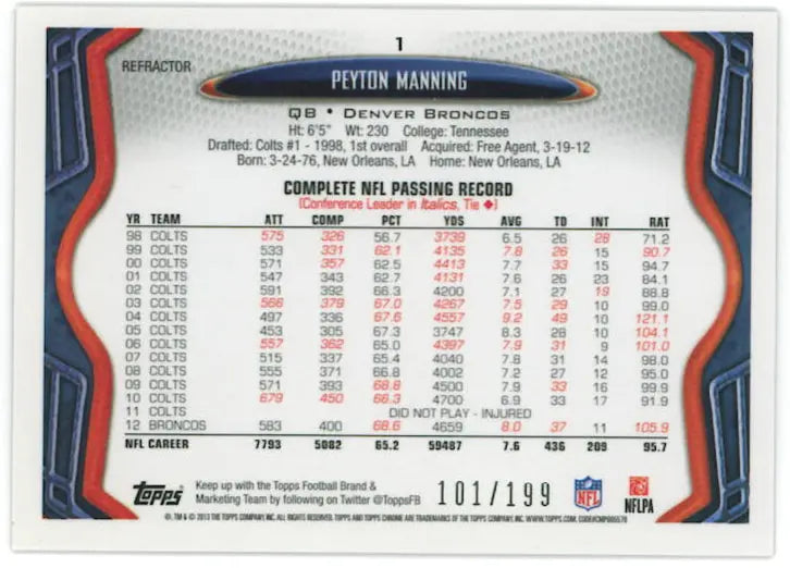 2013 Topps Chrome All Pro Peyton Manning Blue /199 