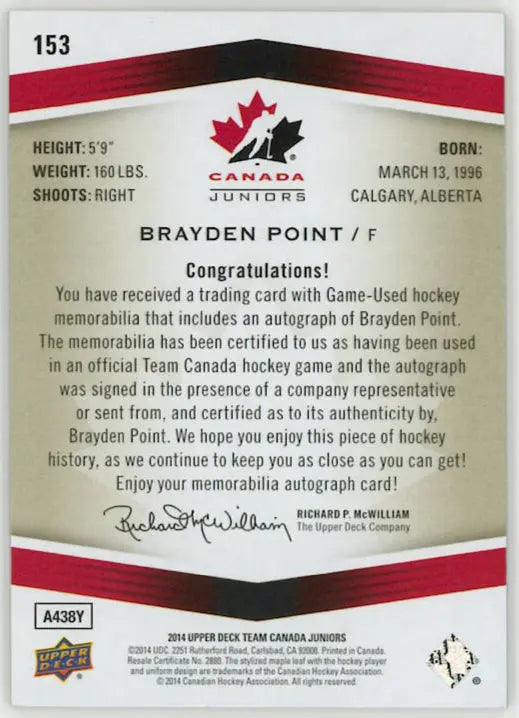 2014 Upper Deck Team Canada Juniors Autograph Patch Brayden Point Auto /199 