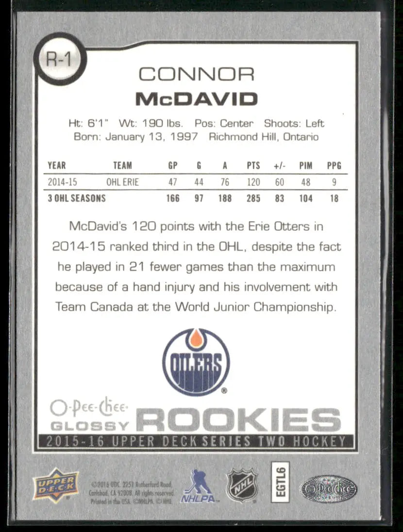 2015-16 Upper Deck Series 2 Hockey Glossy Rookies Connor McDavid 