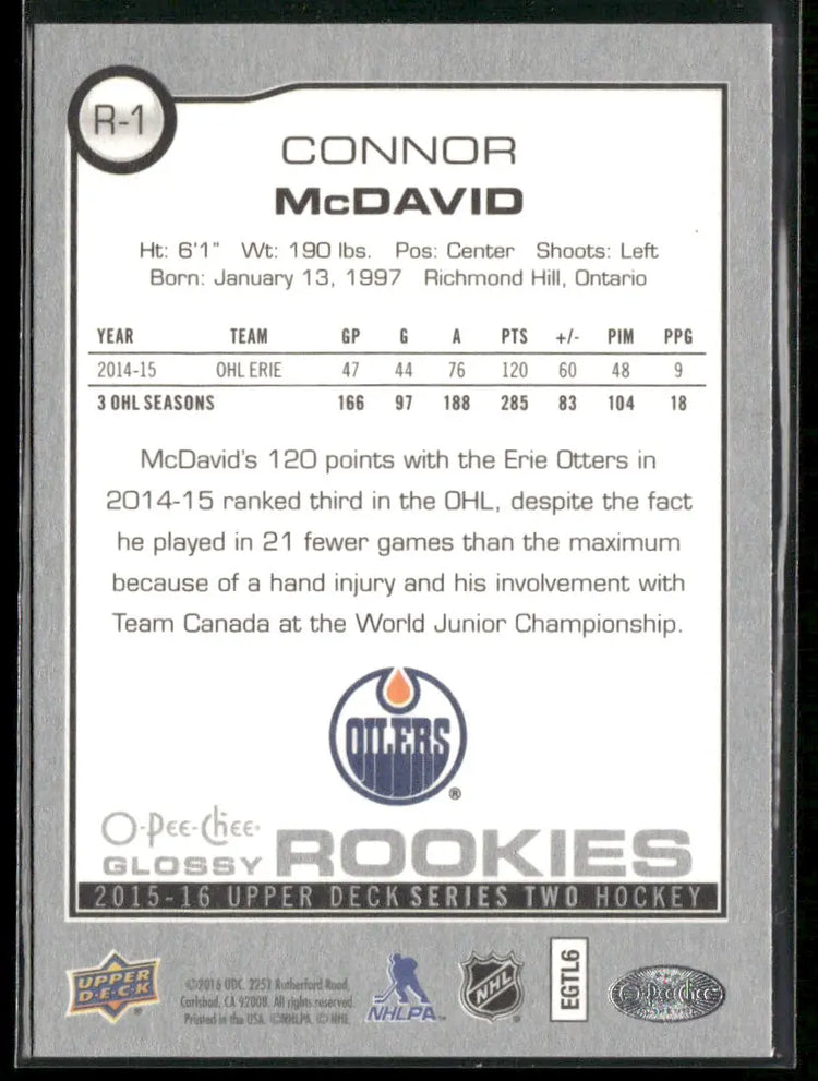 2015-16 Upper Deck Series 2 Hockey Glossy Rookies Connor McDavid 