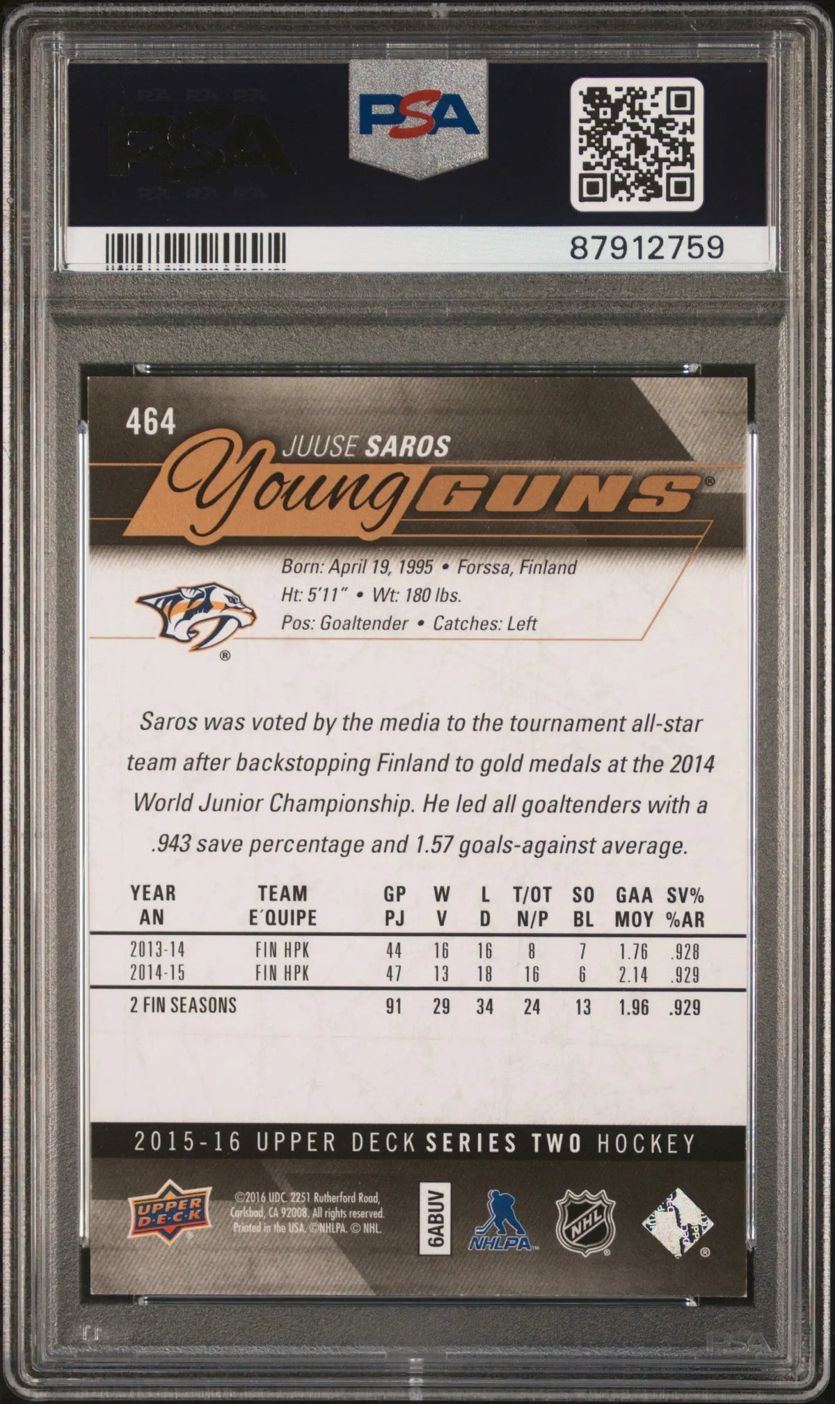 2015 Upper Deck Series Two Young Guns Rookie Juuse Saros UD Exclusives/100 PSA 9 