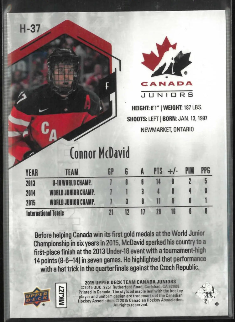 2015 Upper Deck Team Canada Juniors Hydro Rookie Connor McDavid RC 