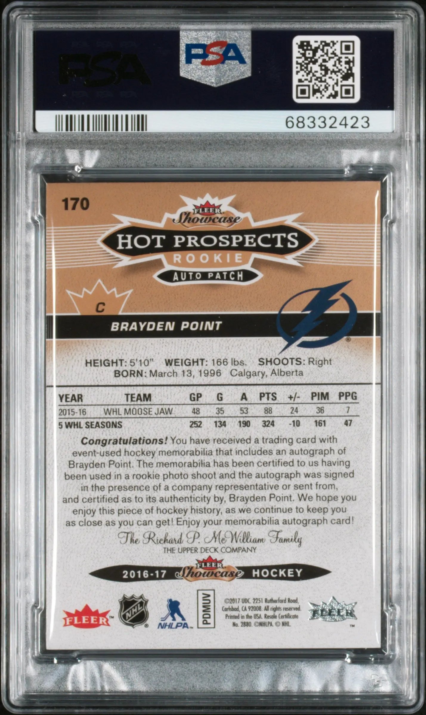 2016 Fleer Showcase Brayden Point Rookie Autograph Patch PSA Authentic /135 