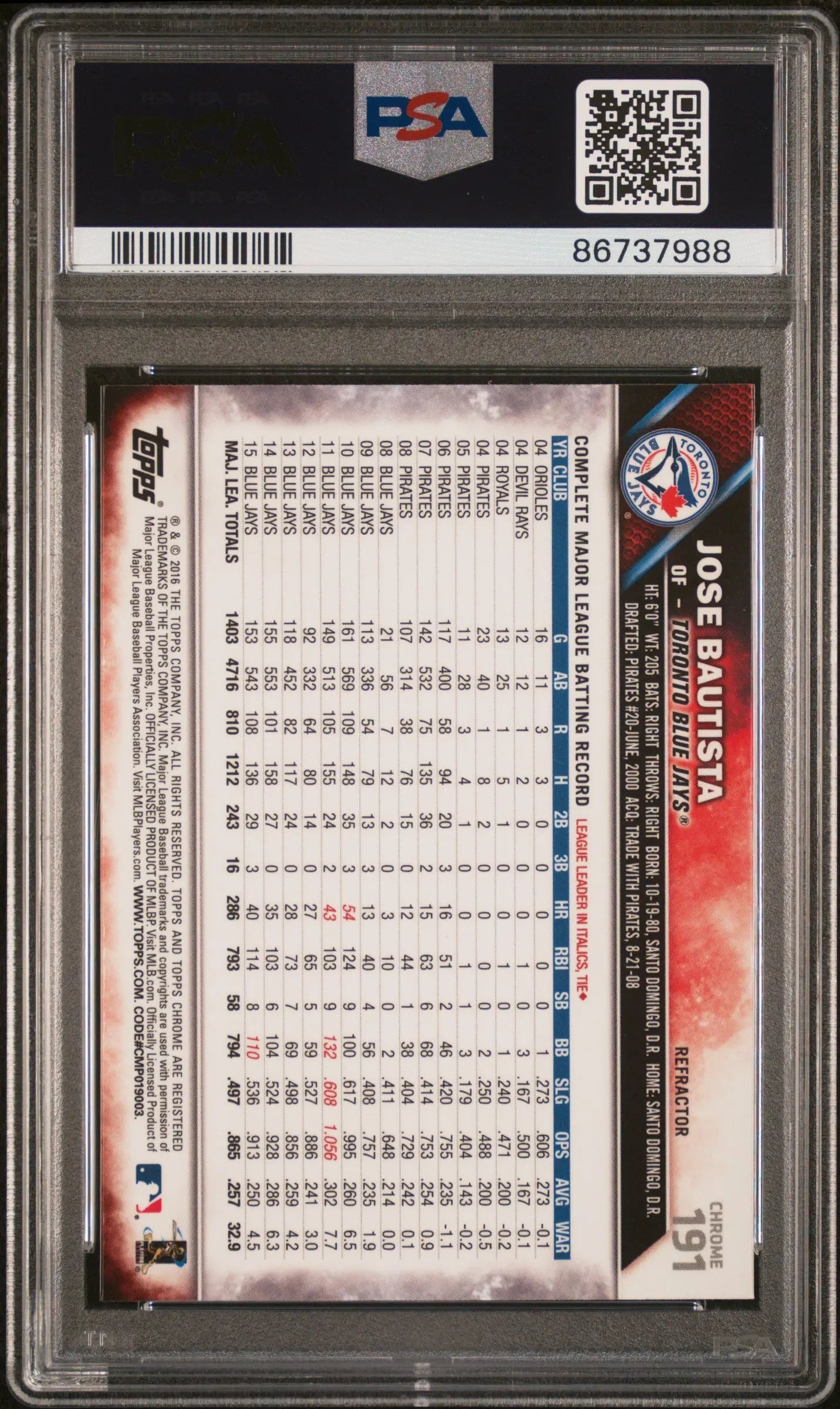 2016 Topps Chrome Baseball Jose Bautista #191 Refractor PSA 10 
