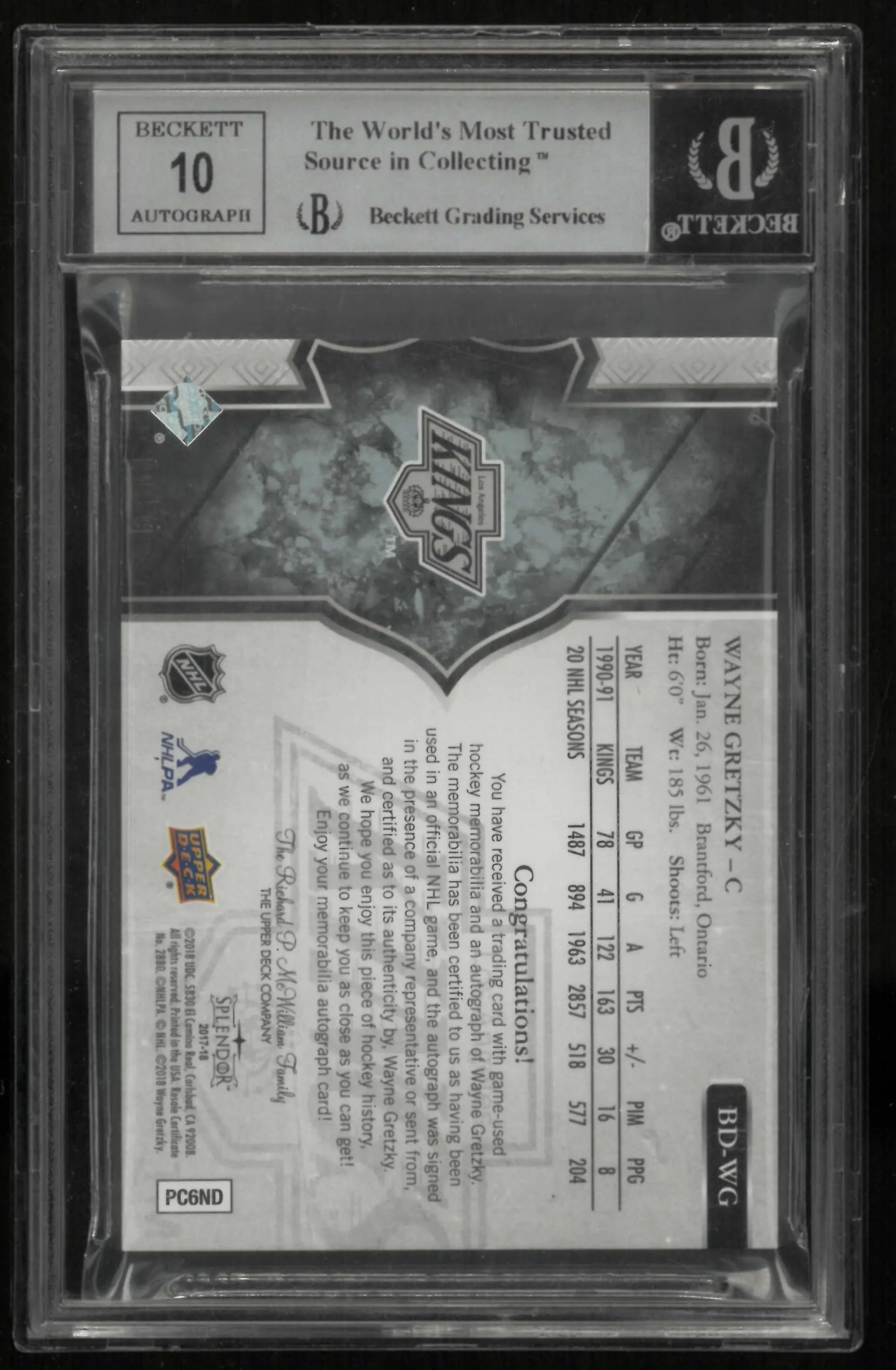 2017-18 Upper Deck Splendor Autograph Patch Wayne Gretzky Auto /36 BGS 8.5 