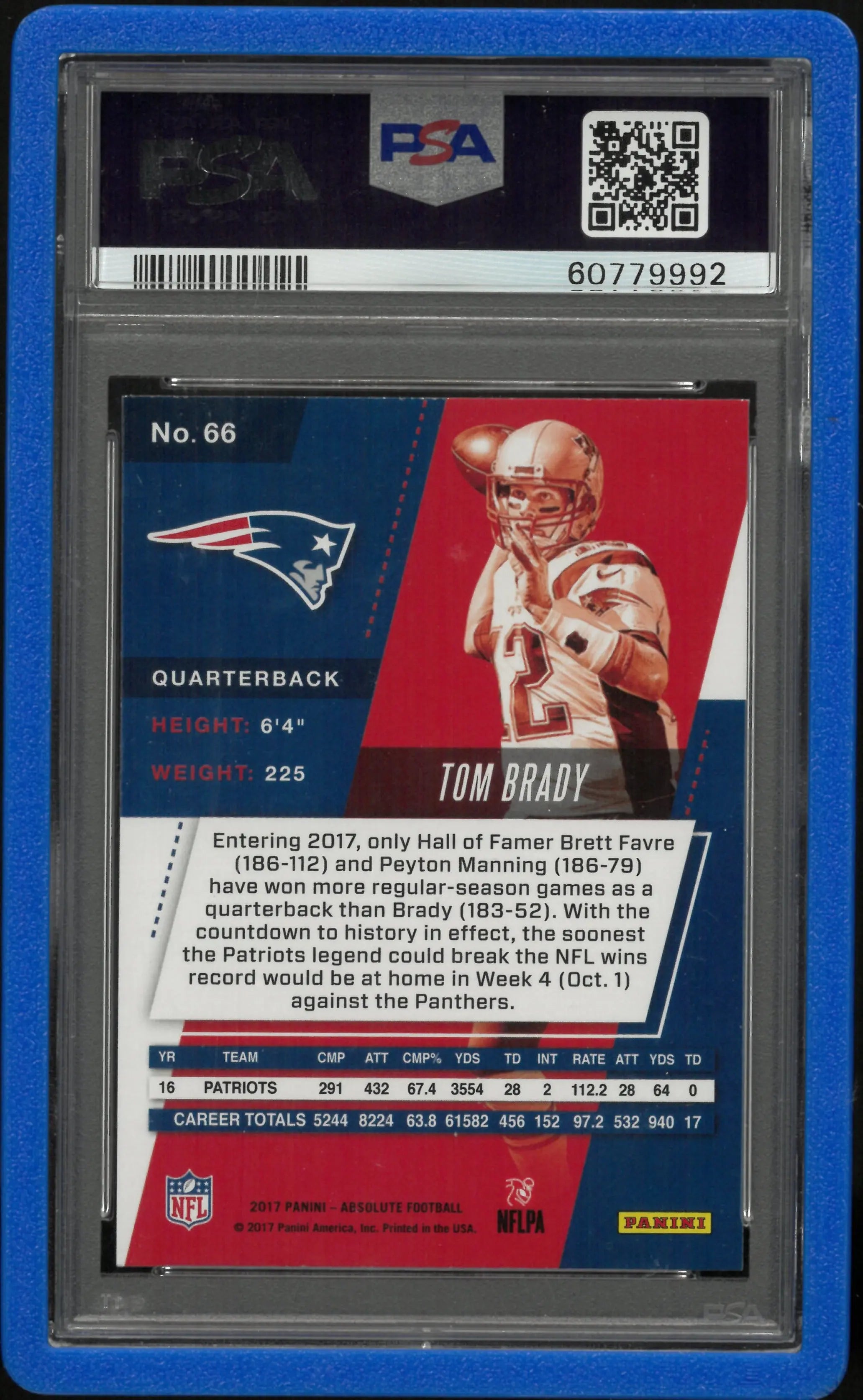 2017 Panini Absolute Football Tom Brady #66 PSA 10 Patriots 