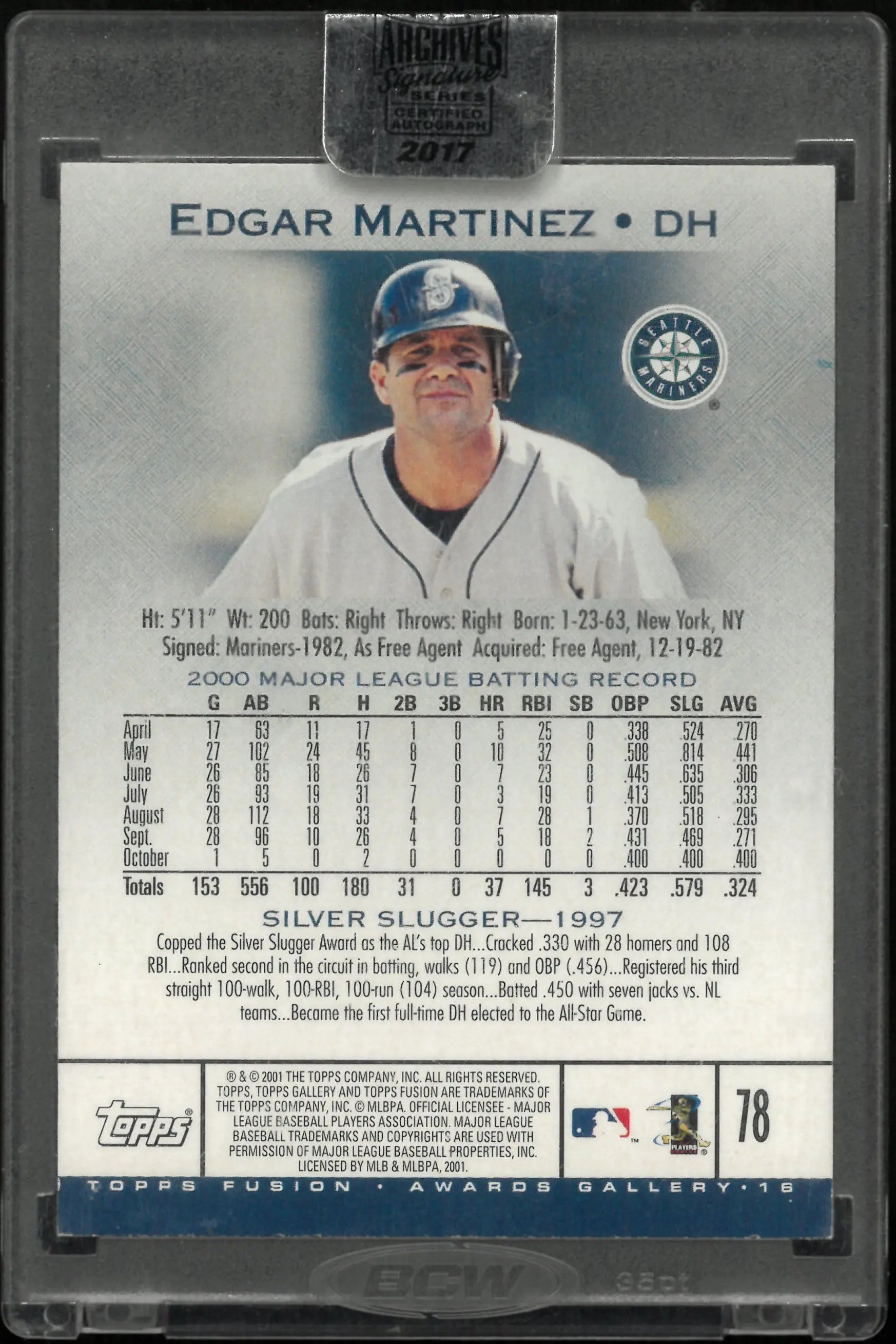 2017 Topps Archives Signature Series Topps Fusion Auto Edgar Martinez /2 