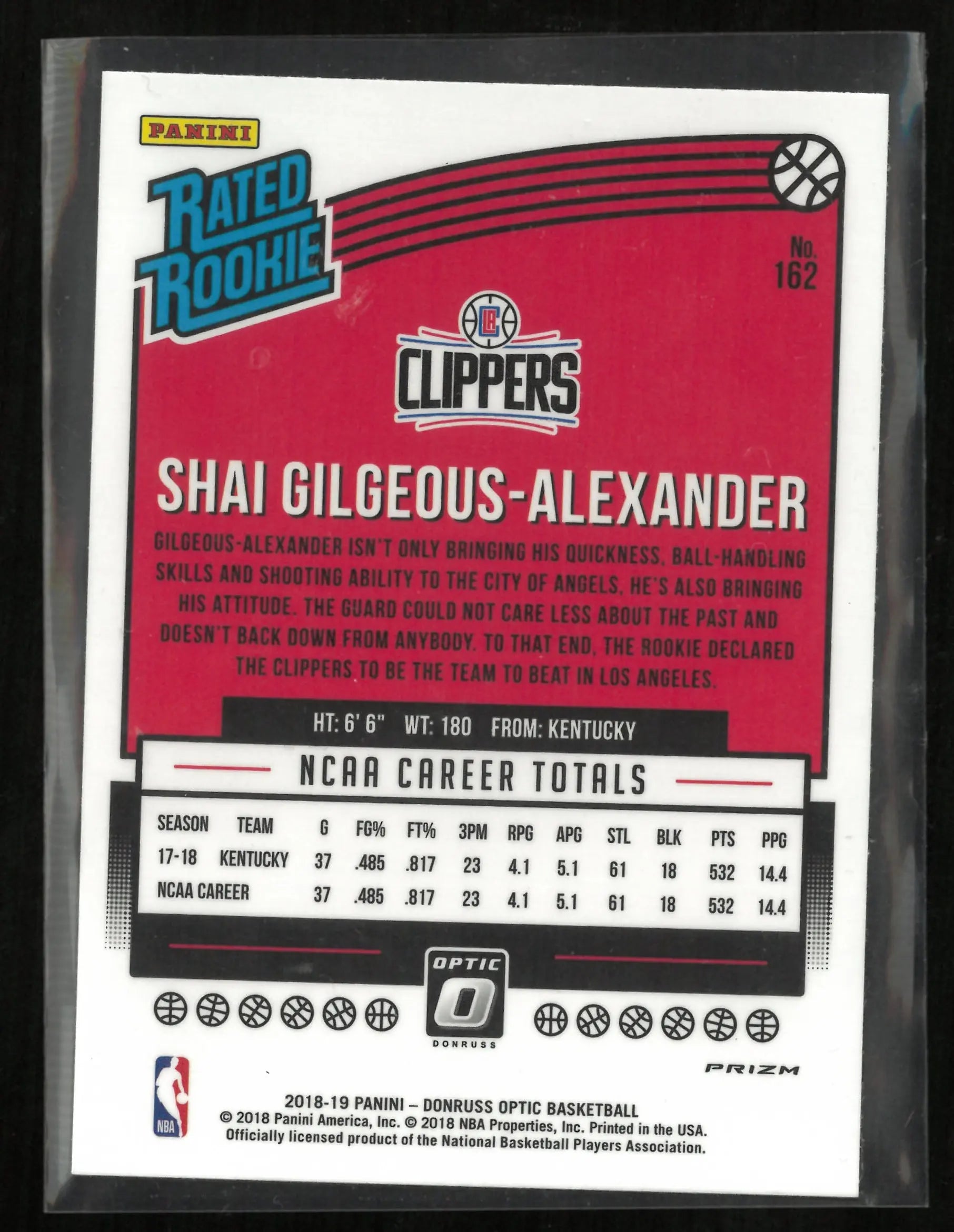 2018-19 Panini Donruss Optic Rated Rookie Shai Gilgeous-Alexander Shock RC 