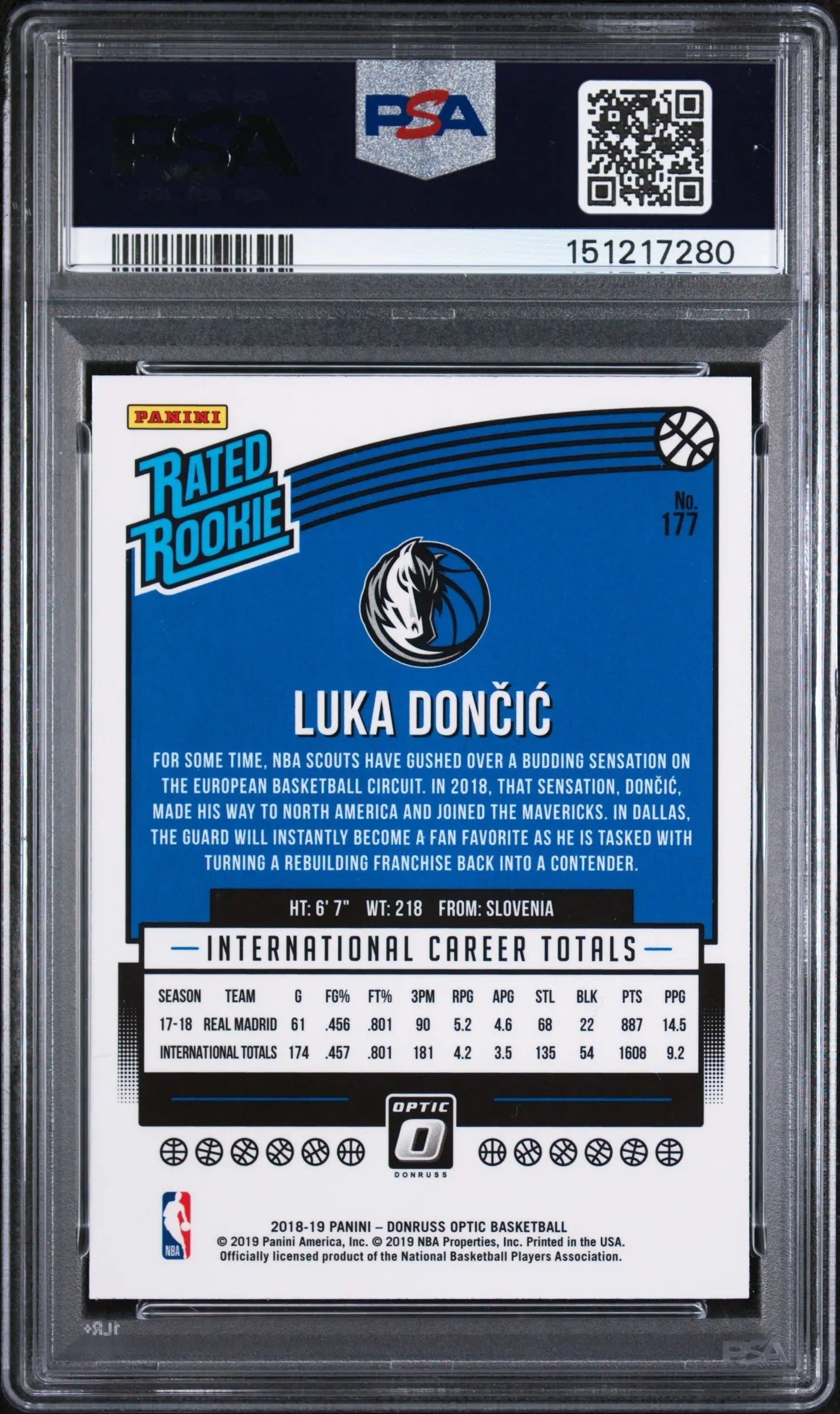 2018 Panini Donruss Optic Rated Rookie Luka Doncic RC PSA 9 