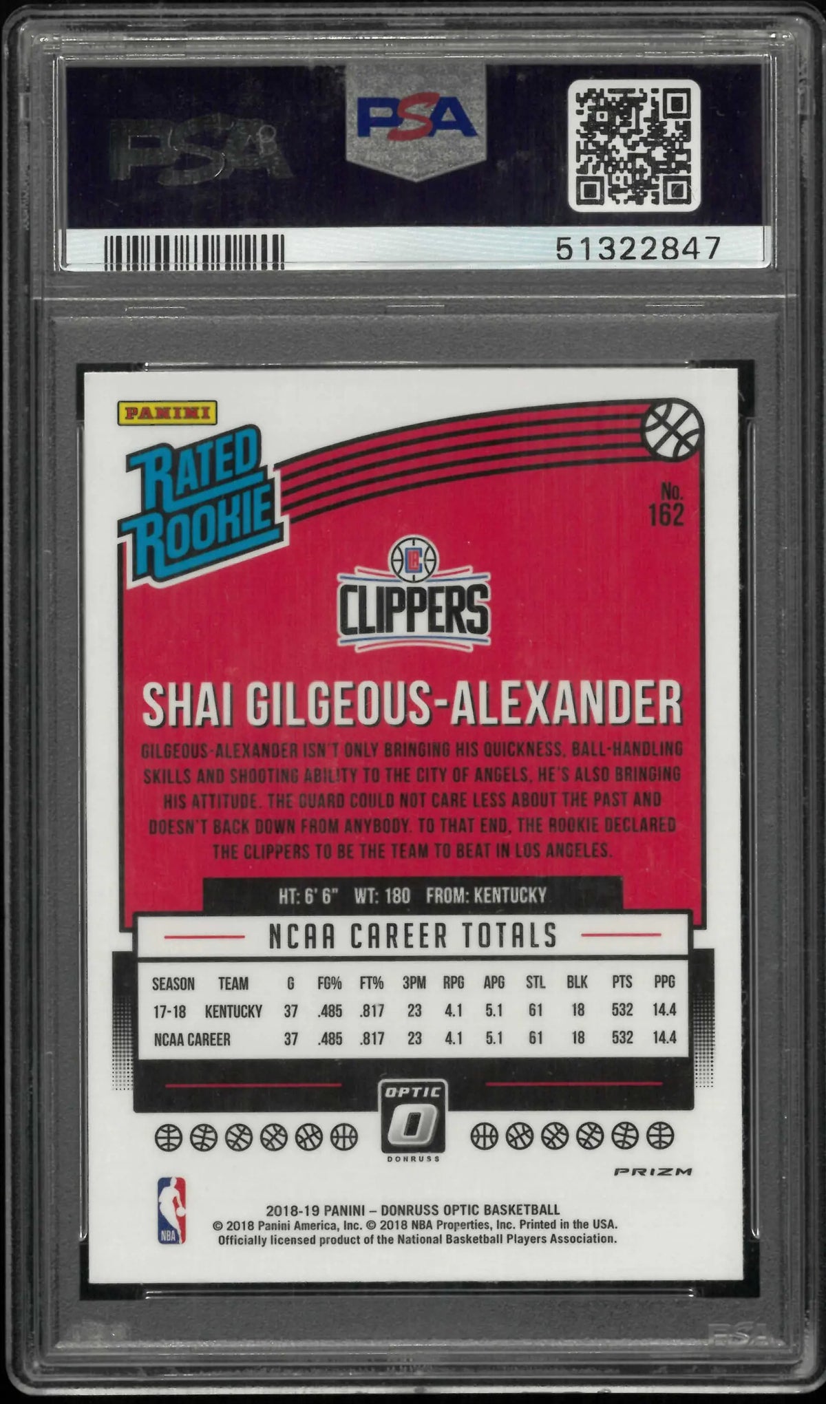 2018 Panini Donruss Optic Rookie Shai Gilgeous-Alexander Shock RC PSA 10 