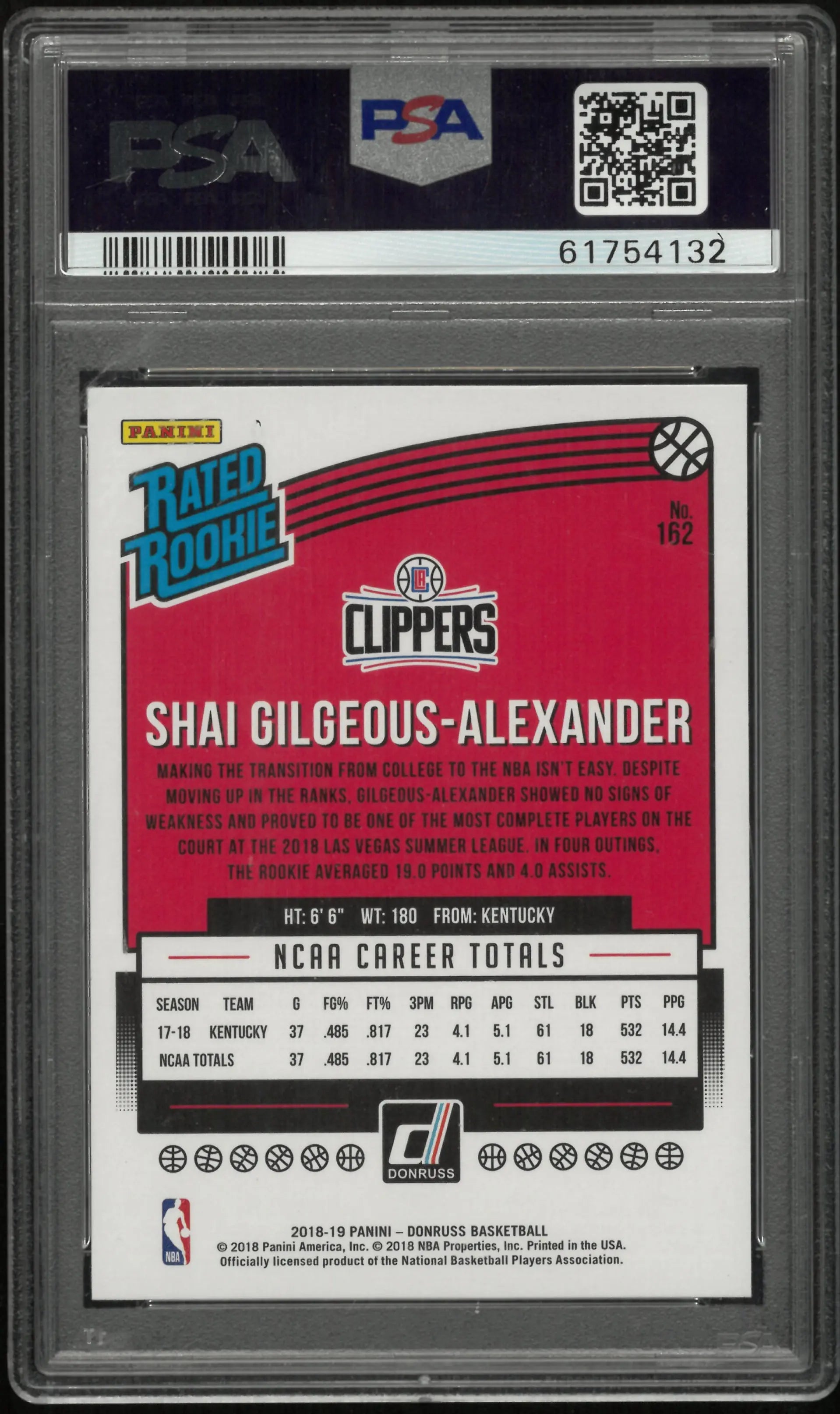 2018 Panini Donruss S. Gilgeous-Alexander 162 Green Yellow Laser Rookie RC PSA 9 
