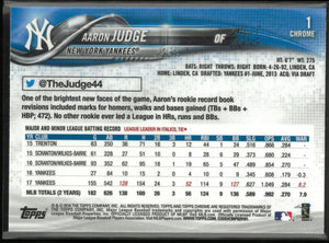 2018 Topps Chrome Aaron Judge Prism Refractor 