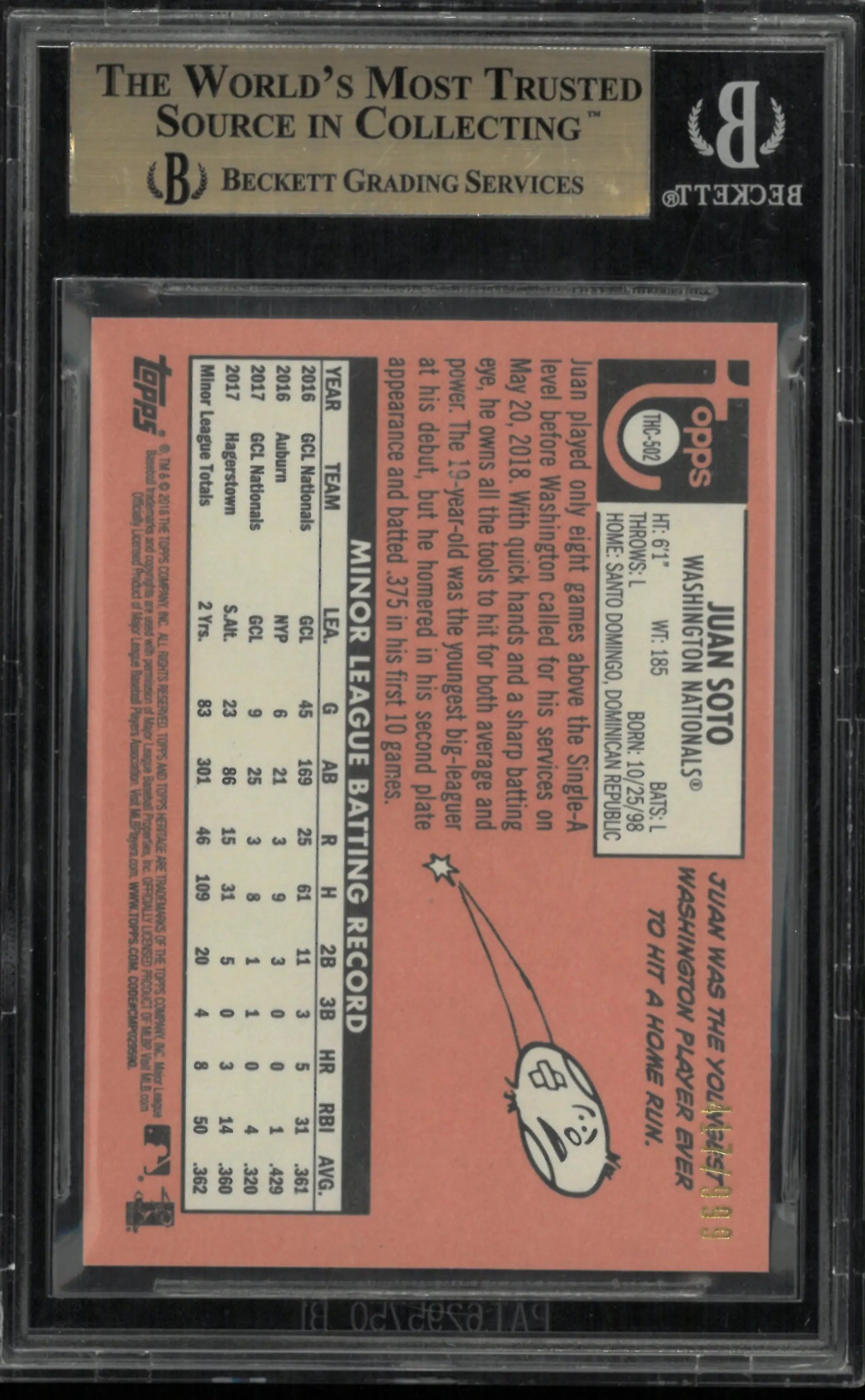 2018 Topps Heritage Chrome Baseball Juan Soto RC Rookie BGS 9.5 /999 