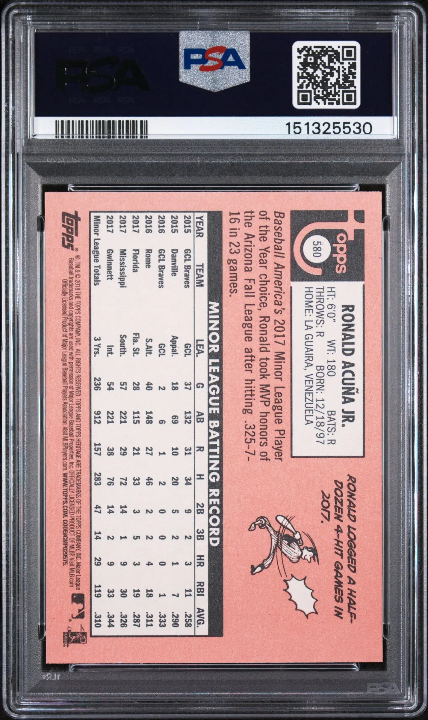 2018 Topps Heritage Rookie Ronald Acuna JR. RC PSA 10 