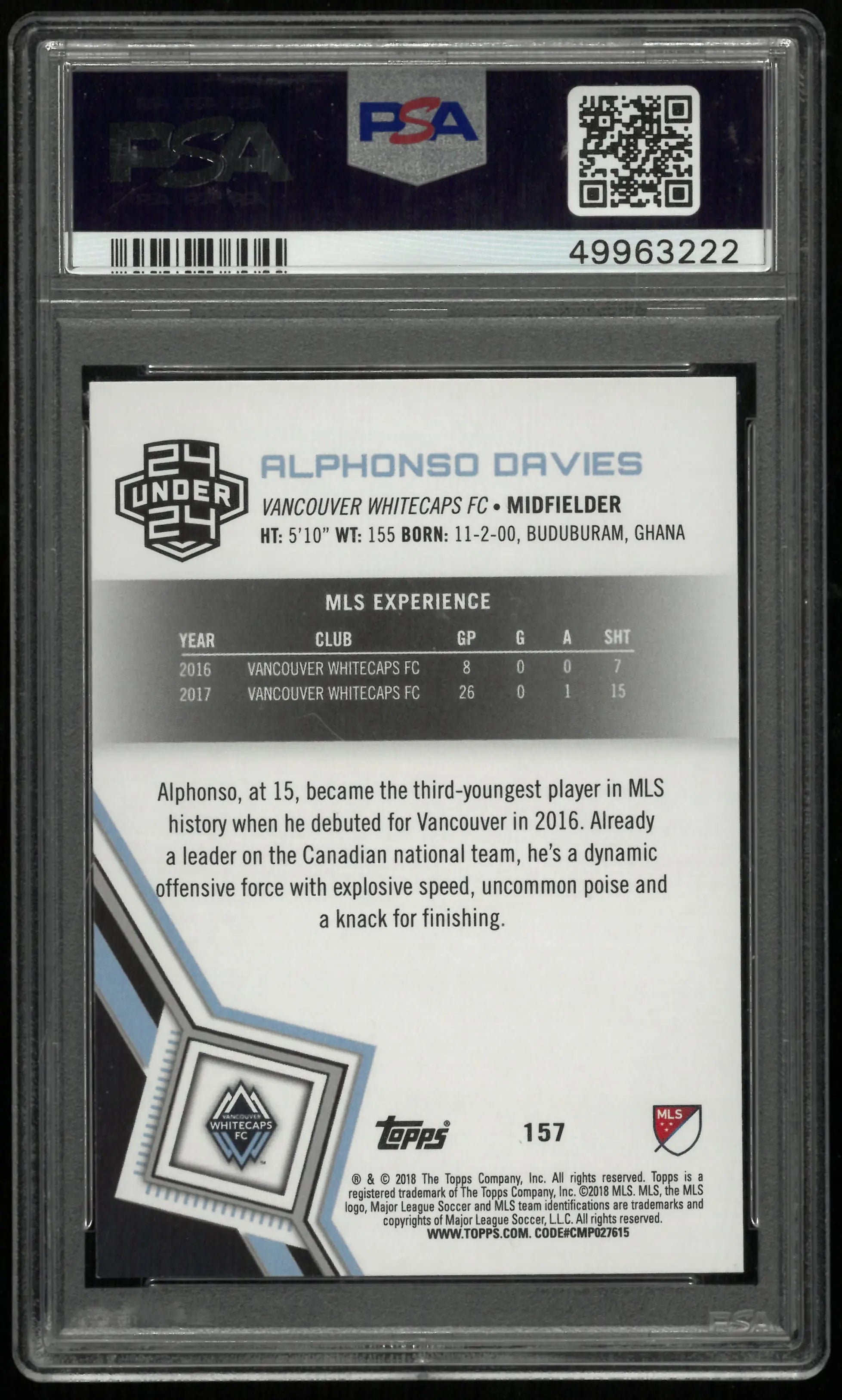 2018 Topps MLS Alphonso Davies PSA 10 