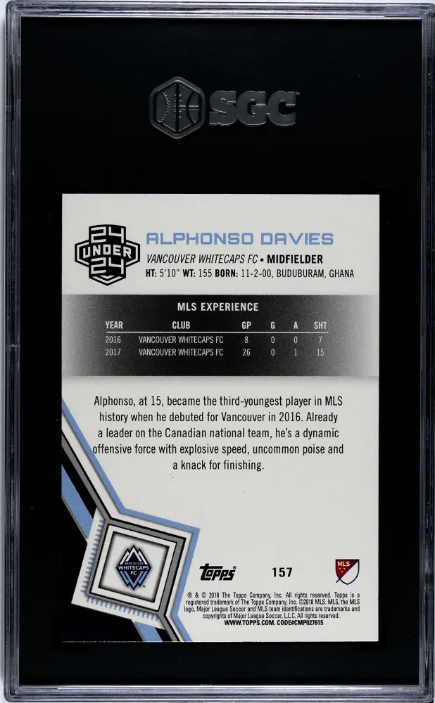 2018 Topps MLS Alphonso Davies #157 24 Under 24 SGC 10 Gold 
