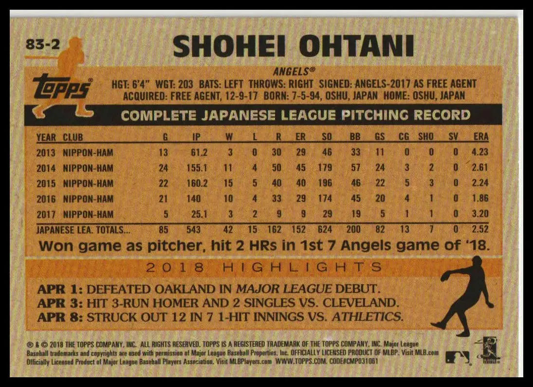 2018 Topps Update #83-2 Shohei Ohtani 1983 Topps Rookie 