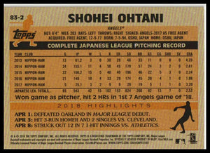 2018 Topps Update #83-2 Shohei Ohtani 1983 Topps Rookie 