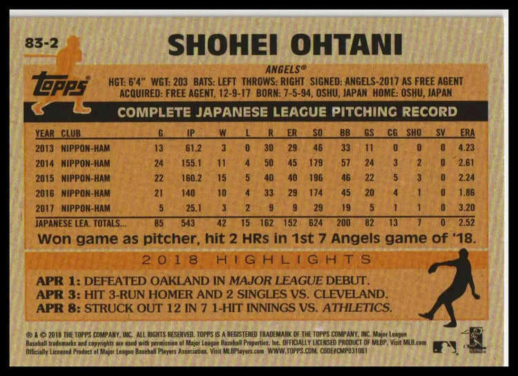 2018 Topps Update #83-2 Shohei Ohtani 1983 Topps Rookie 