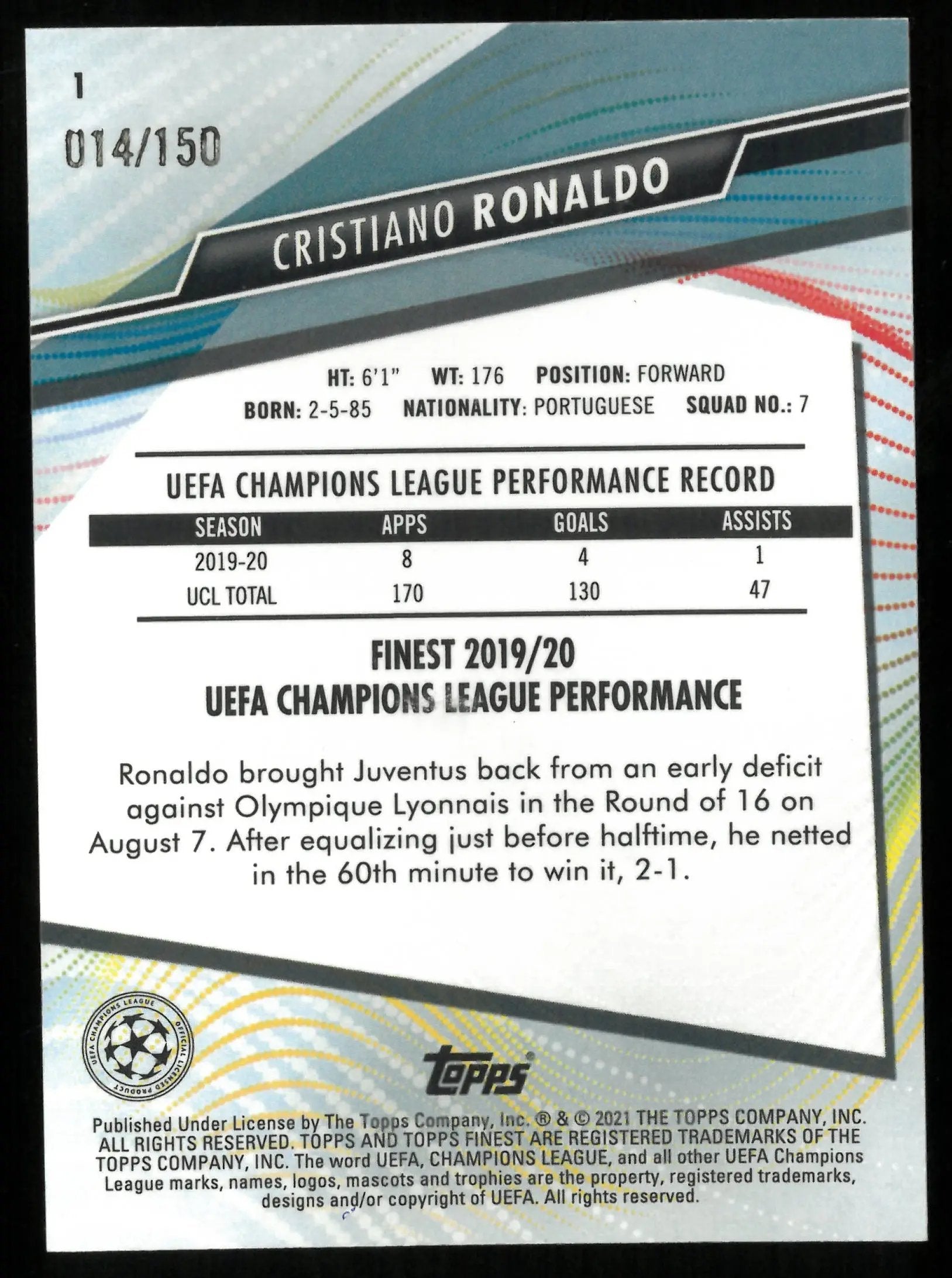2019-20 Topps Finest Soccer Cristiano Ronaldo UEFA CL Blue Refractor /150 