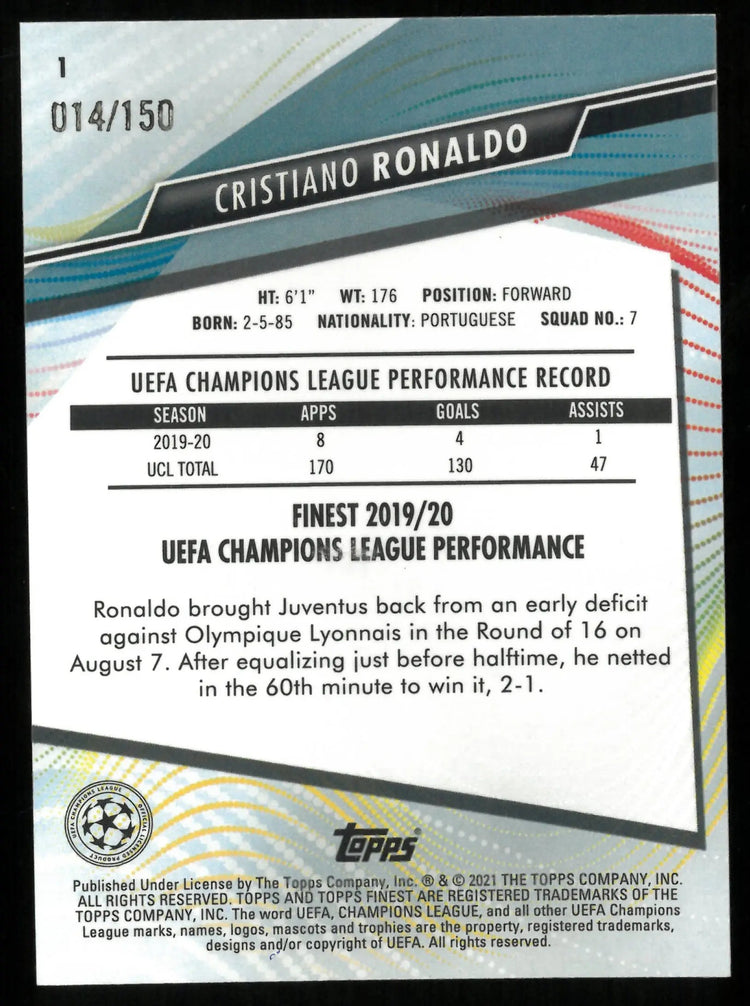 2019-20 Topps Finest Soccer Cristiano Ronaldo UEFA CL Blue Refractor /150 