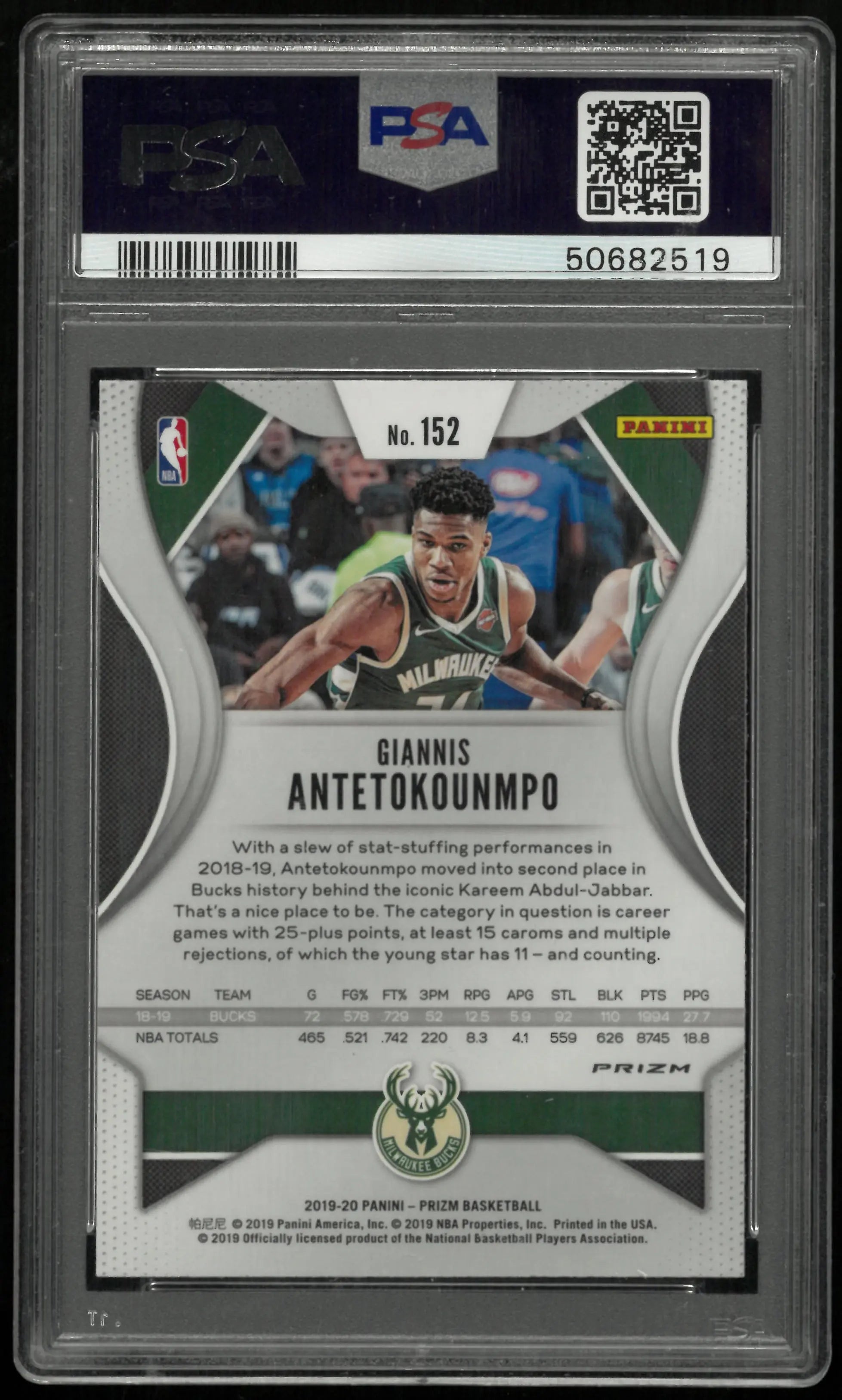 2019 Panini Prizm Giannis Antetokounmpo Ruby Wave PSA 10 
