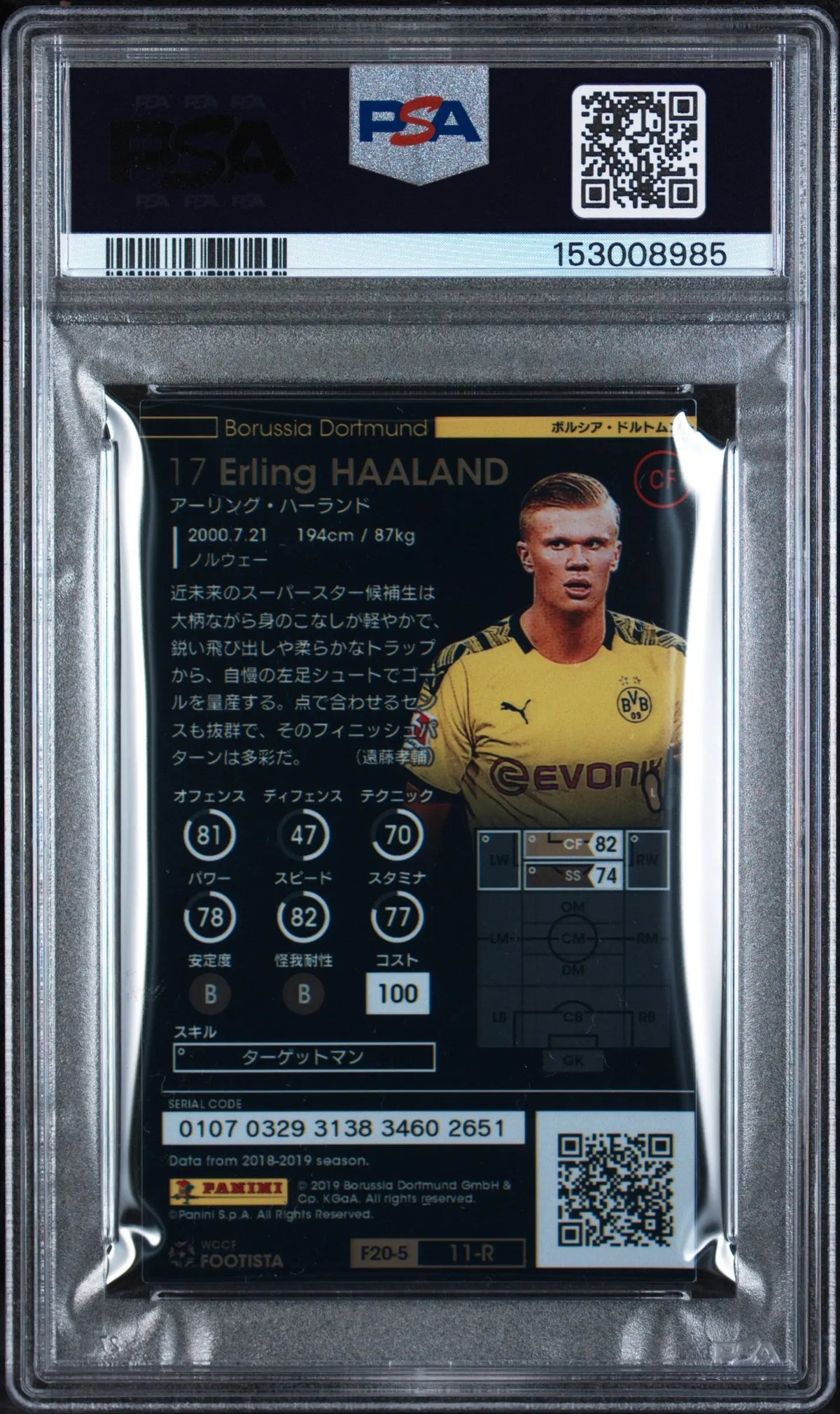 2019 Panini WCCF Footista Erling Haaland Footista PSA 10 