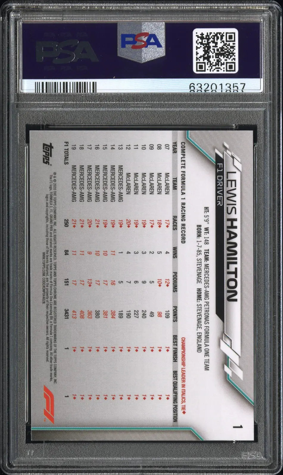 2020 Topps Chrome Formula 1 Lewis Hamilton PSA 10 (A) 