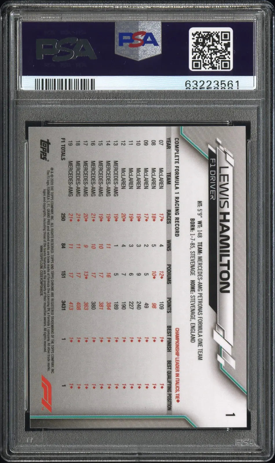 2020 Topps Chrome Formula 1 Lewis Hamilton PSA 10 (B) 