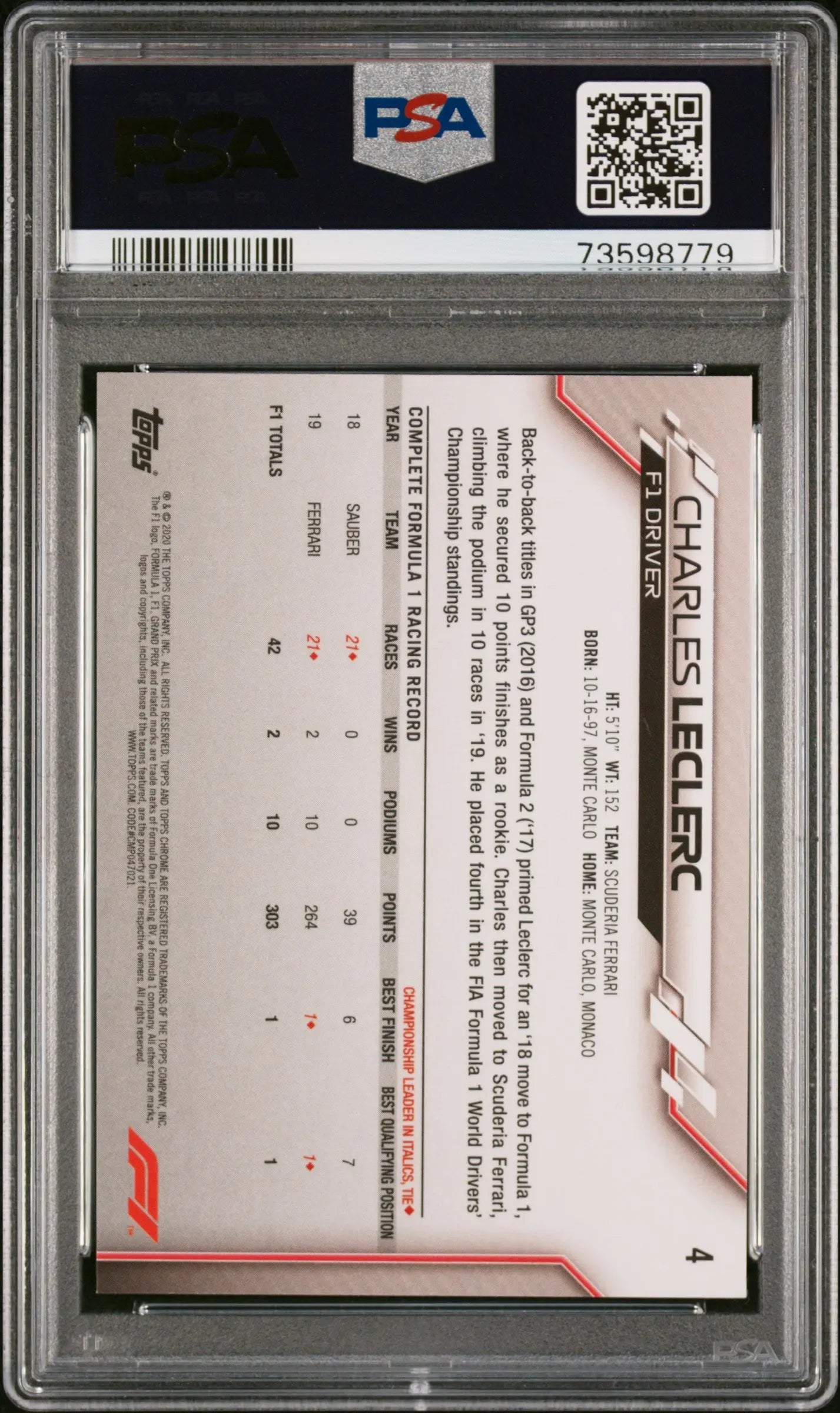 2020 Topps Chrome Formula 1 Sapphire Edition Charles Leclerc #4 PSA 10 