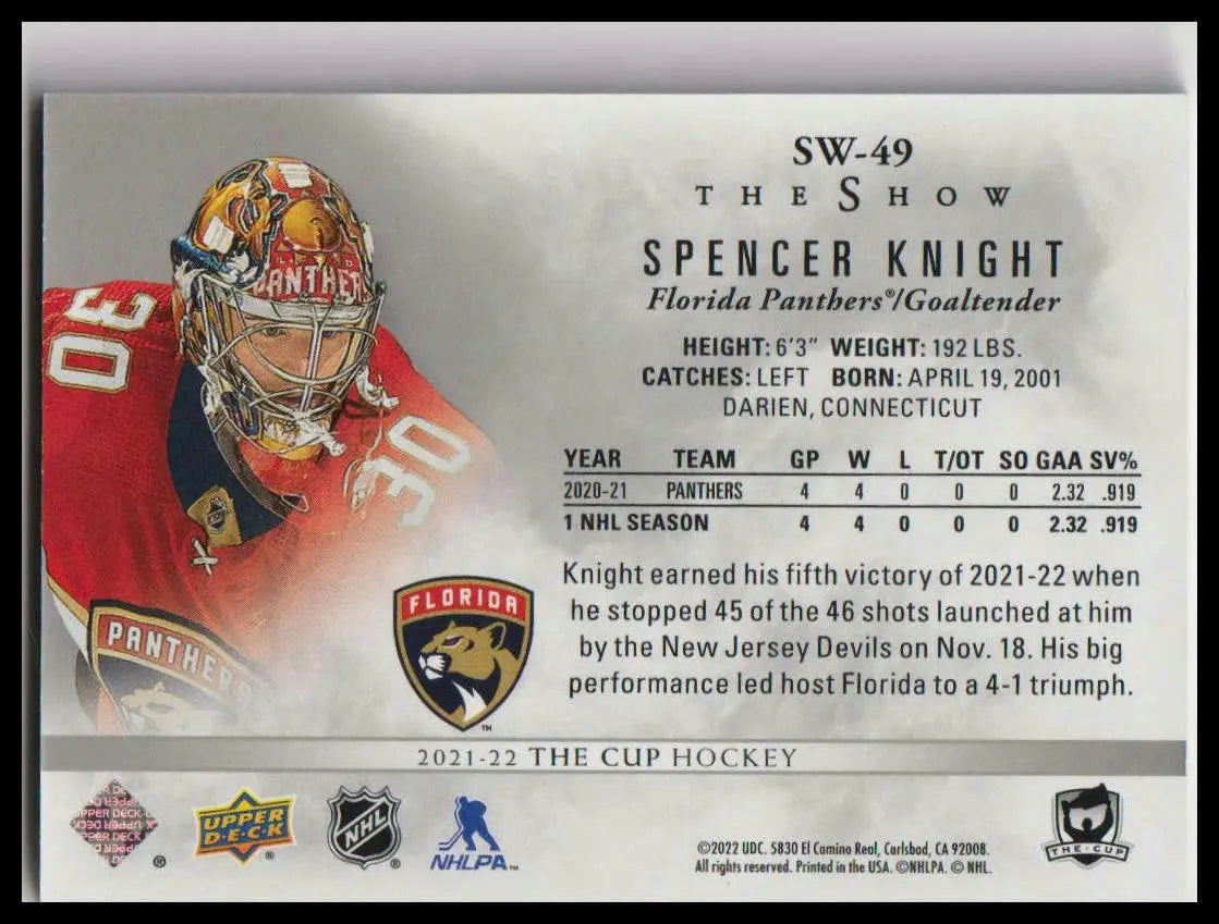 2021-22 Upper Deck The Cup #SW-49 Spencer Knight The Show #/99 
