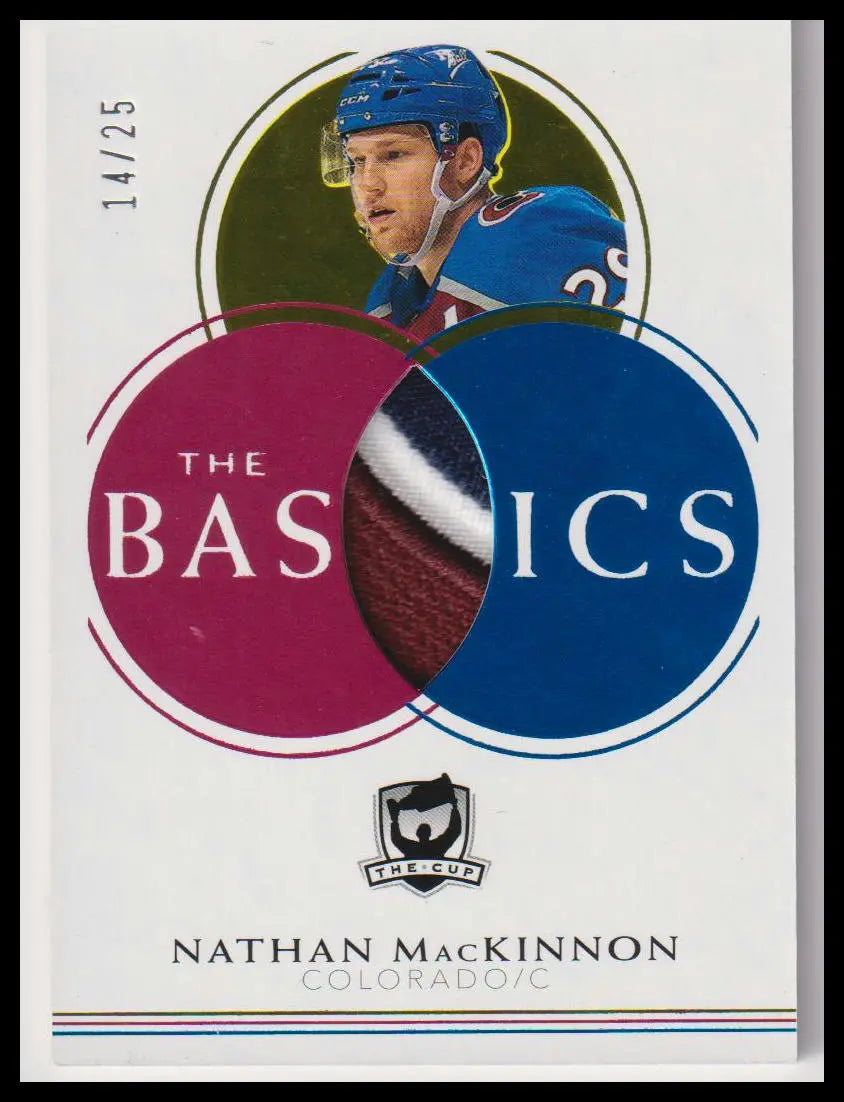 2021-22 Upper Deck The Cup #TB-NM Nathan MacKinnon The Basics Patch #/25 